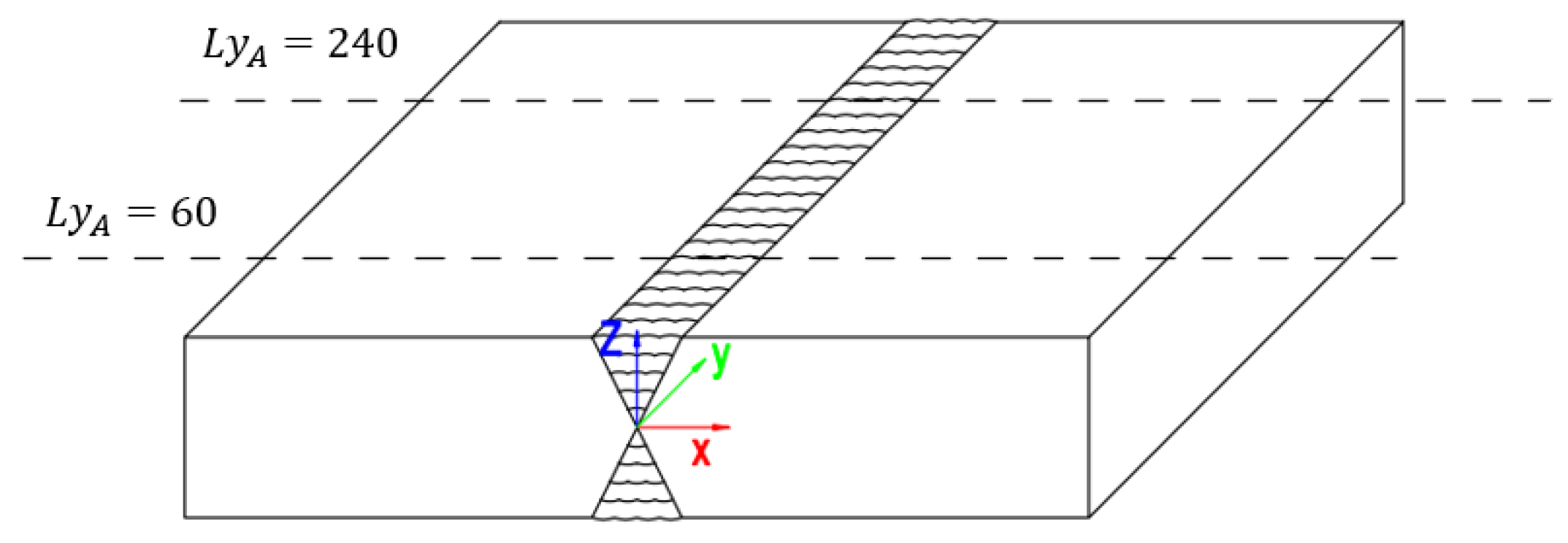 Metals 13 00120 g018