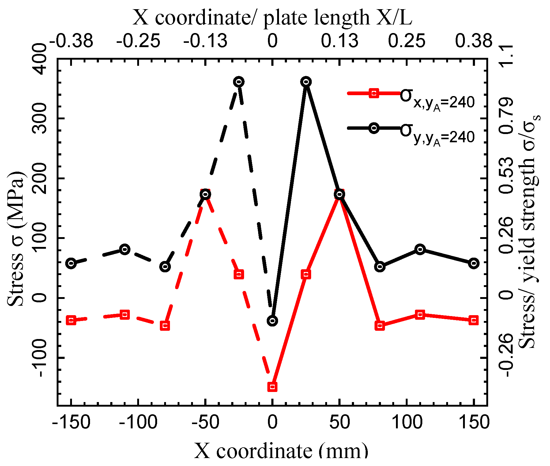 Metals 13 00120 g020