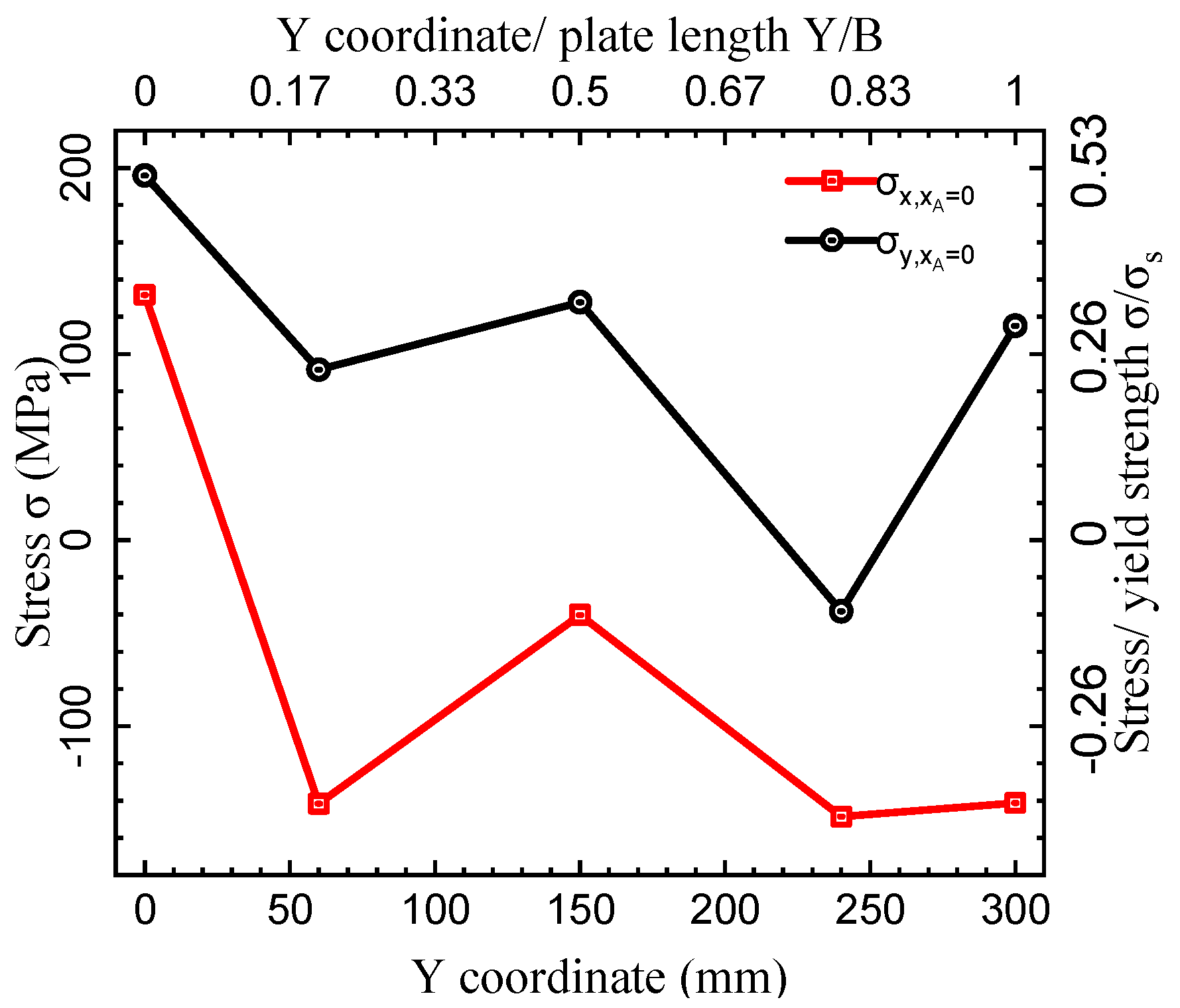 Metals 13 00120 g027