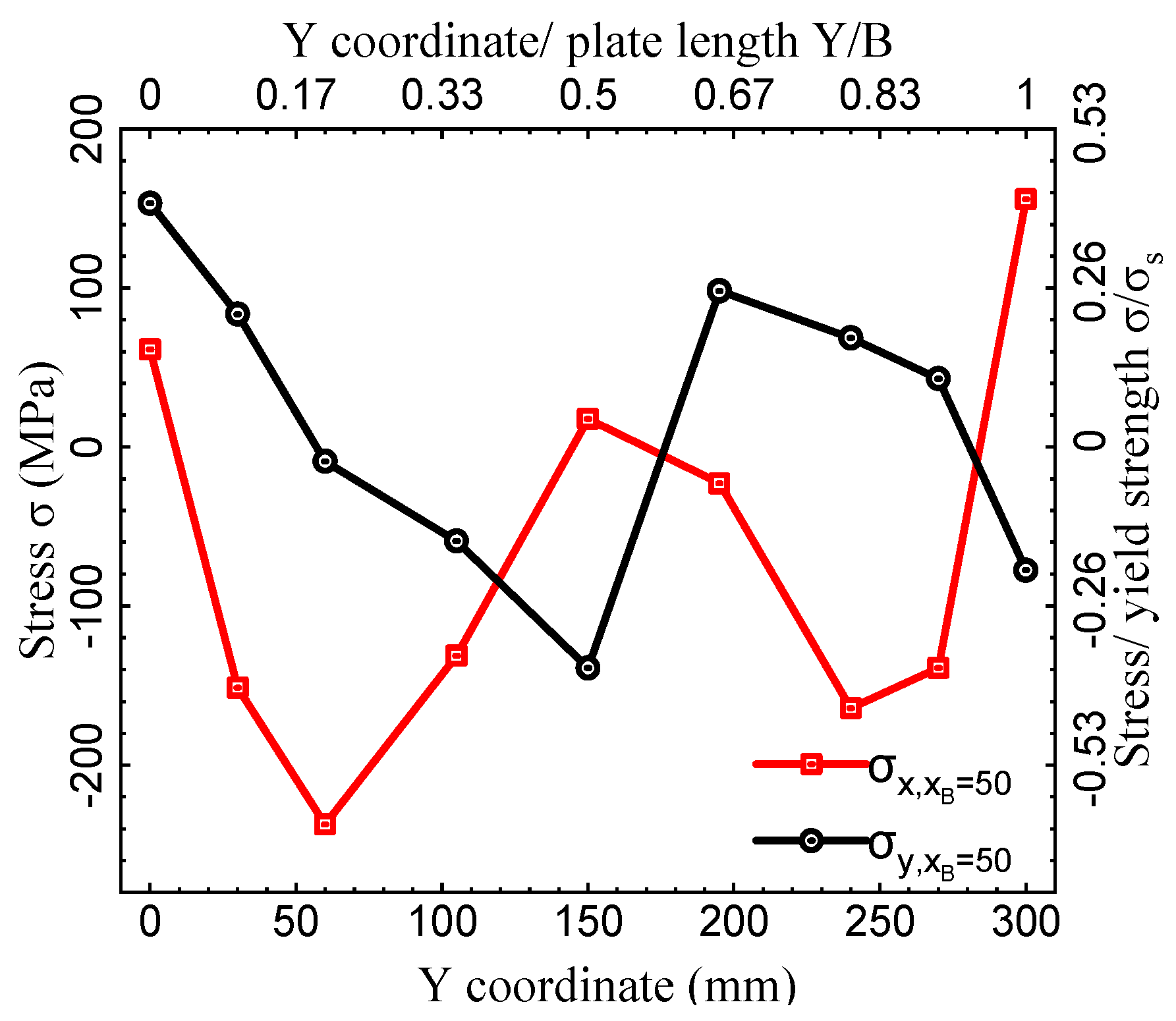 Metals 13 00120 g030