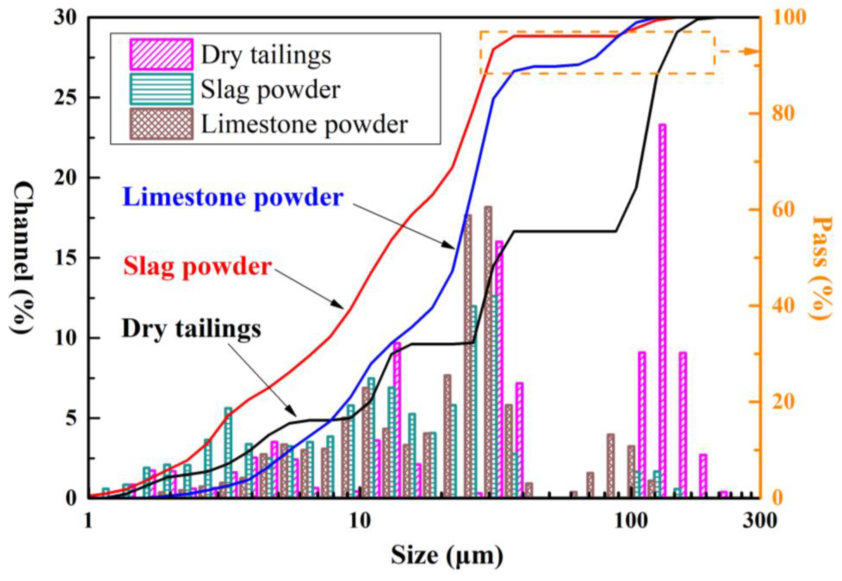 Metals 13 00122 g001 Metals 13 00122 g001