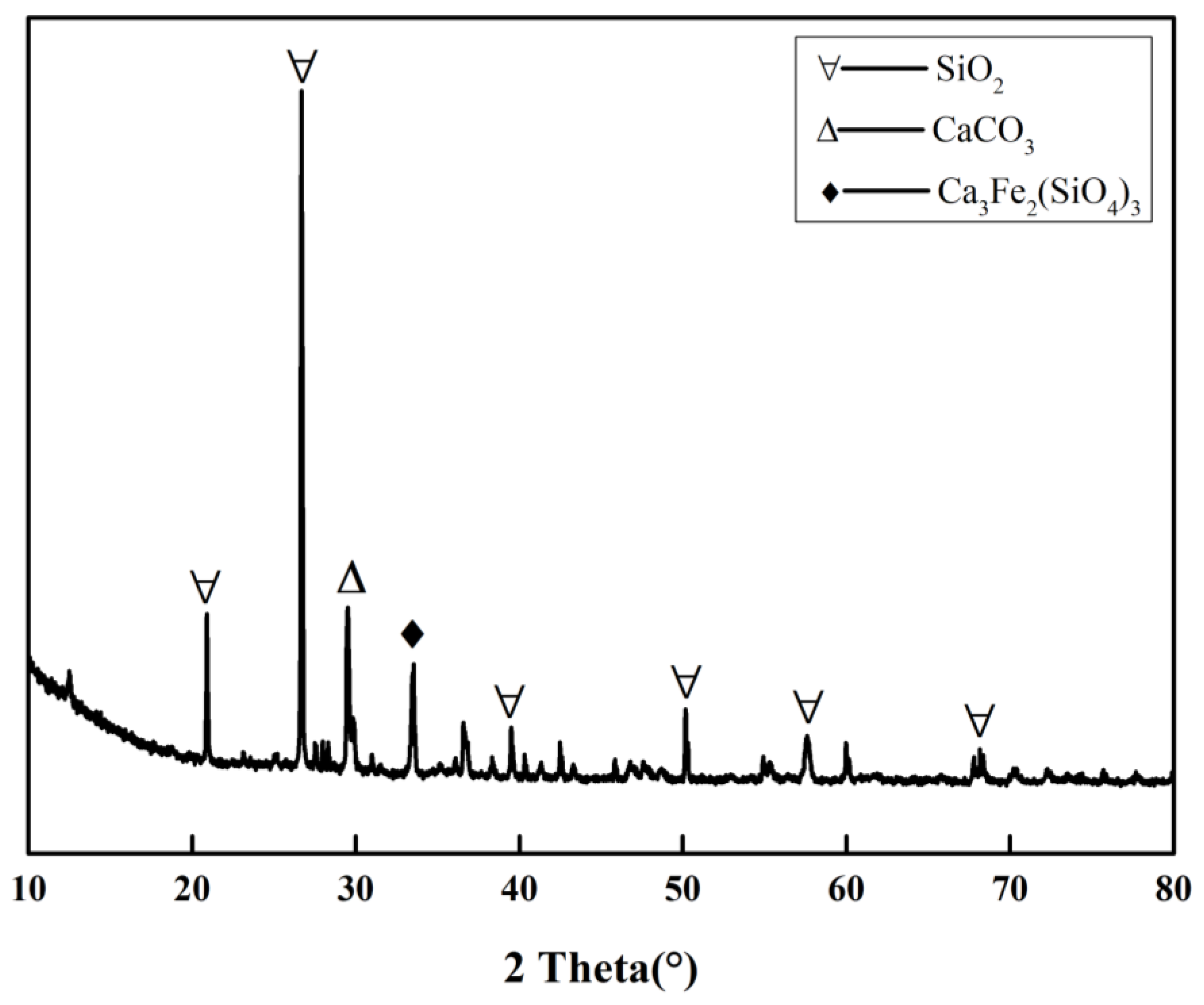 Metals 13 00122 g002 Metals 13 00122 g002