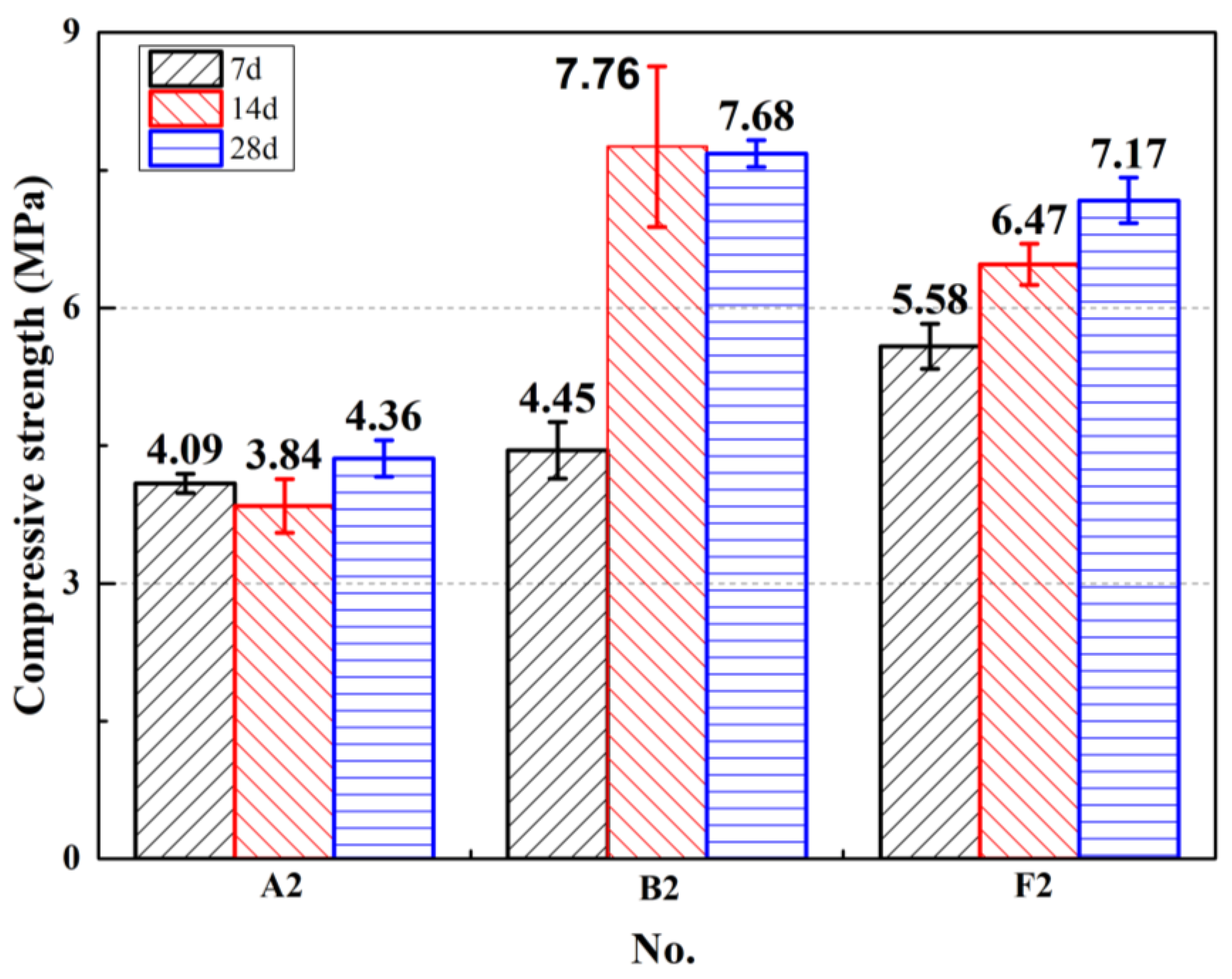 Metals 13 00122 g004 Metals 13 00122 g004