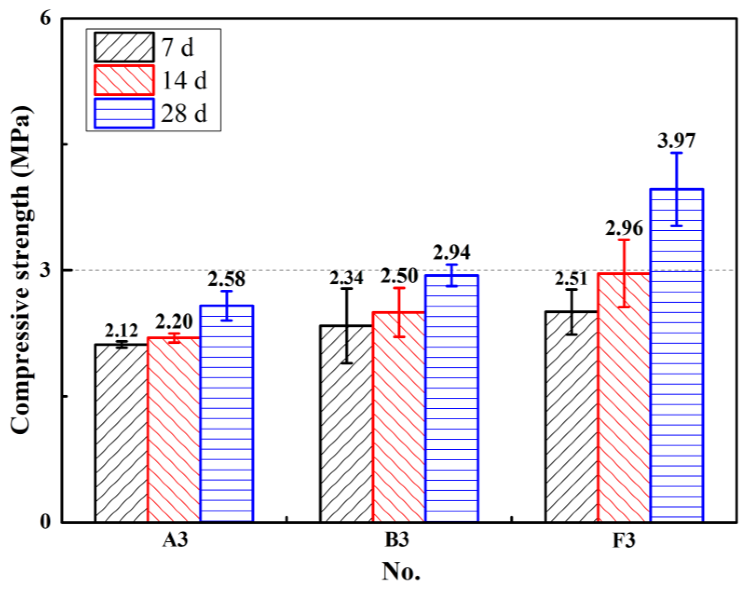 Metals 13 00122 g005 Metals 13 00122 g005