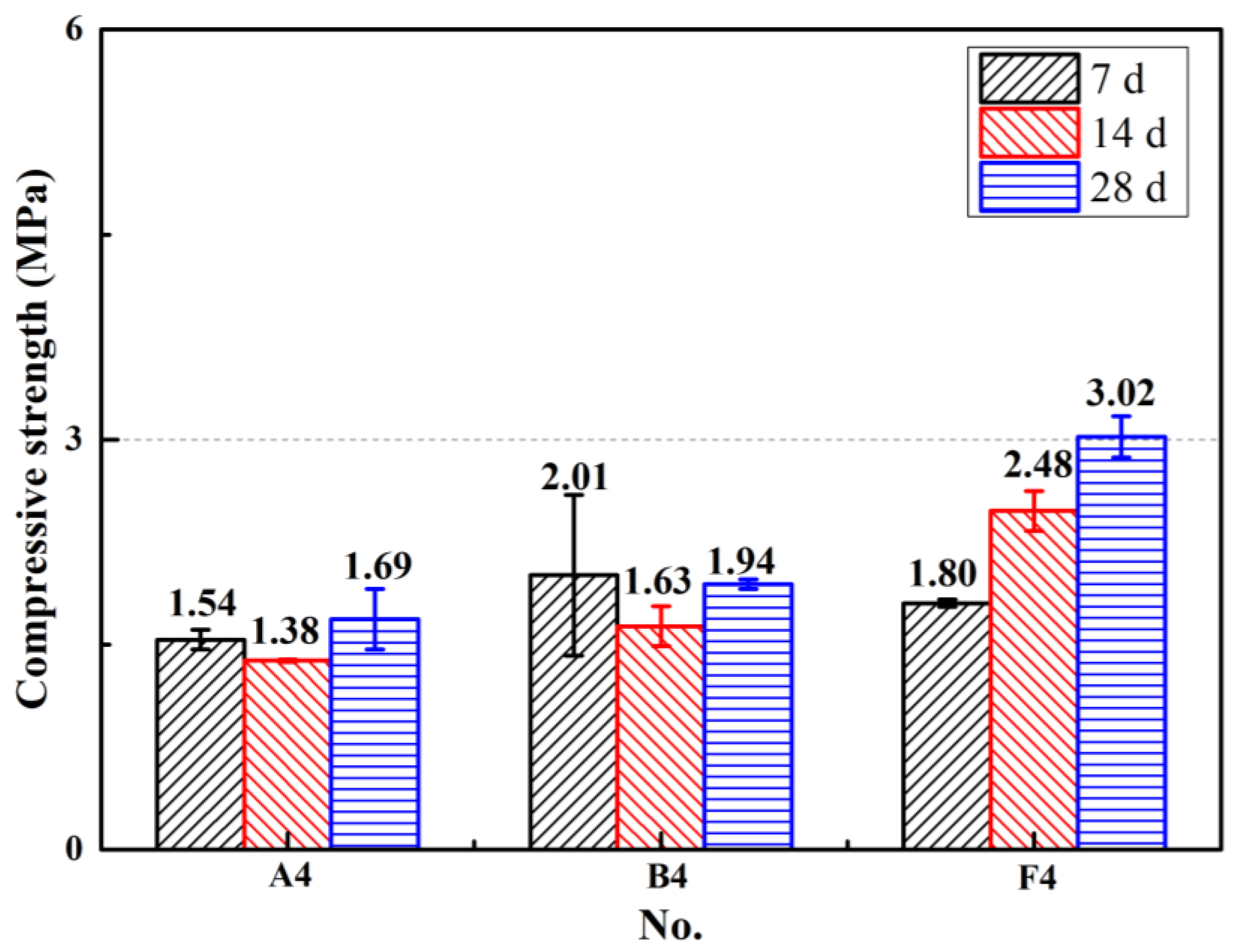 Metals 13 00122 g006 Metals 13 00122 g006