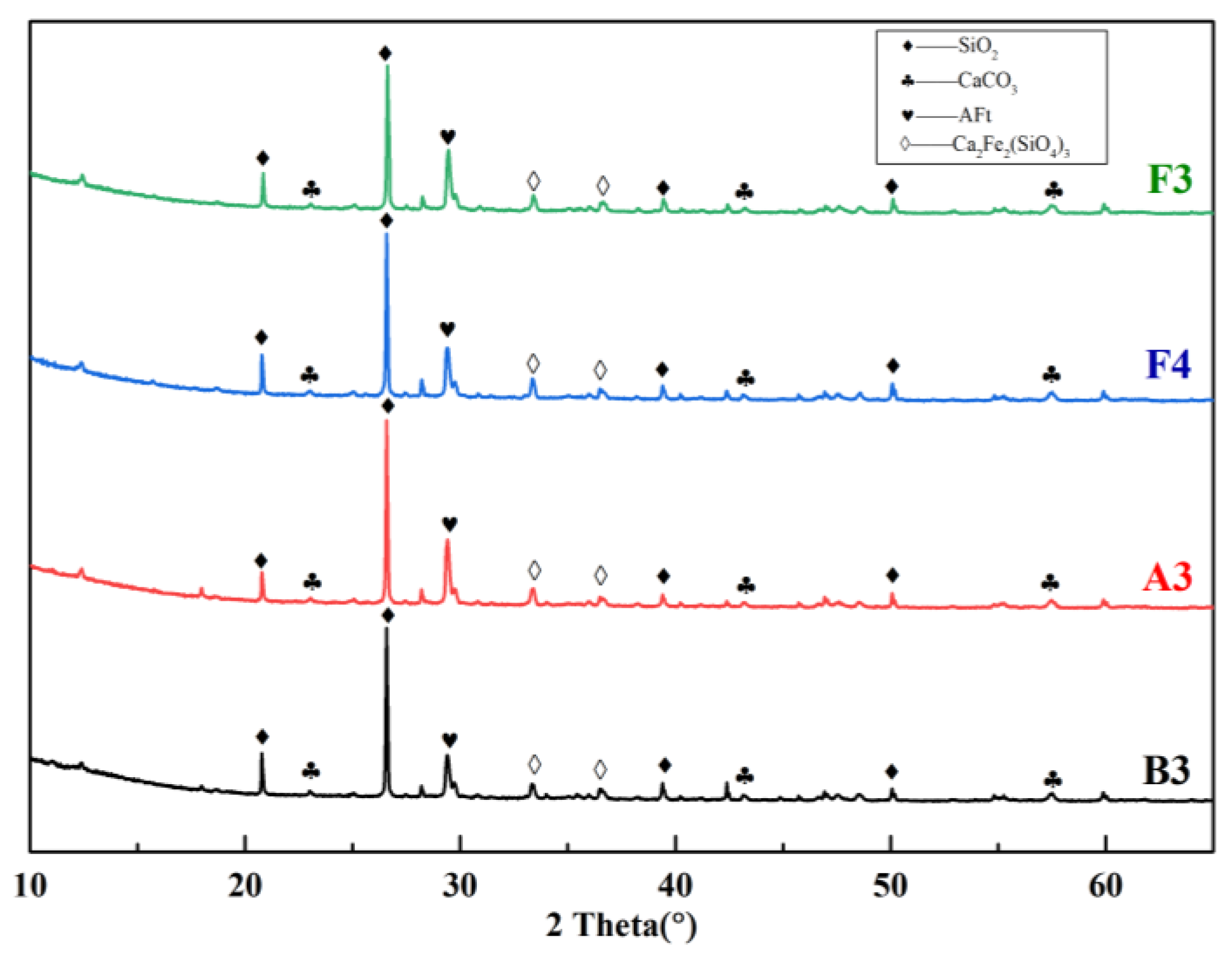 Metals 13 00122 g007 Metals 13 00122 g007
