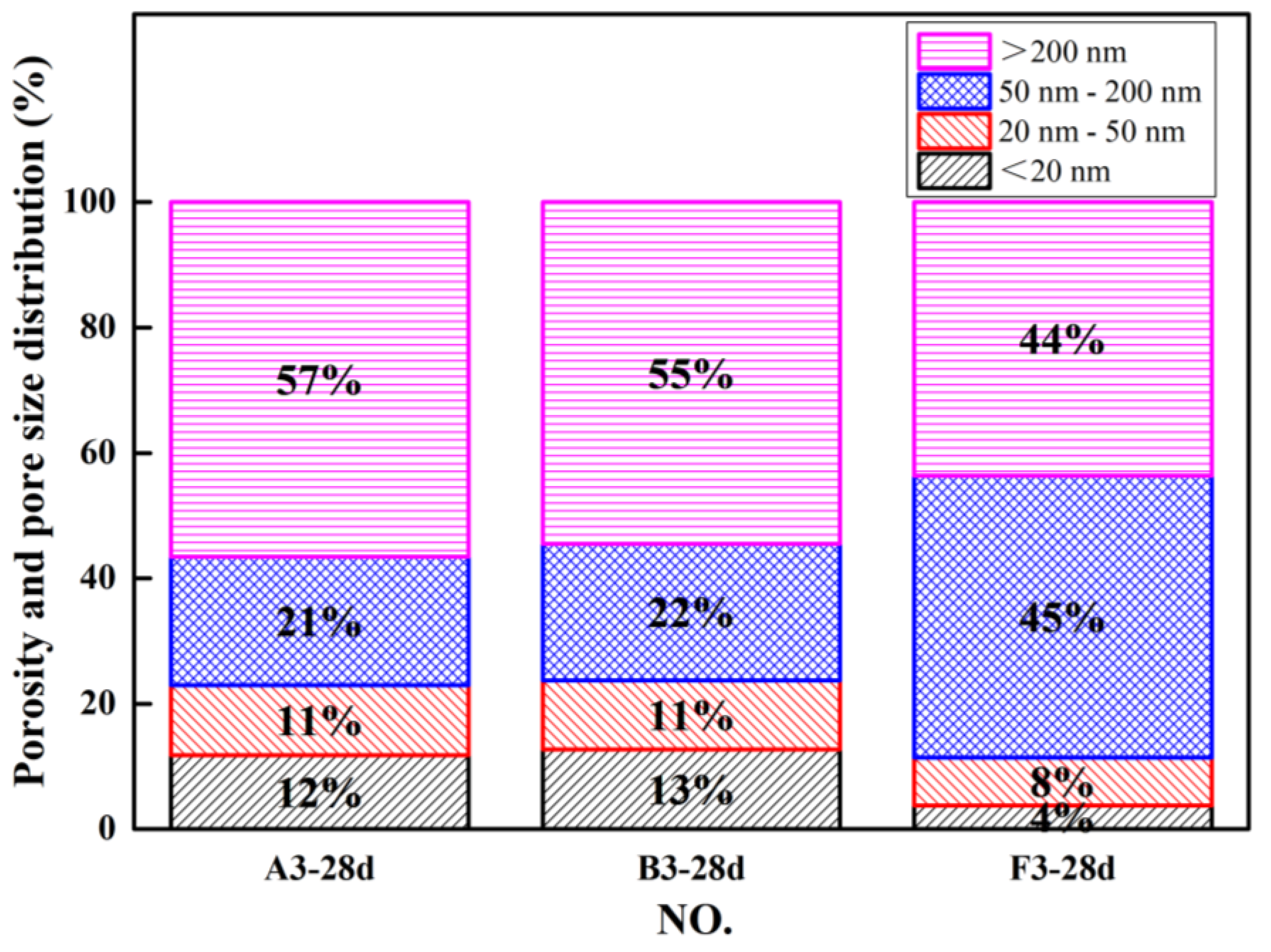 Metals 13 00122 g009 Metals 13 00122 g009