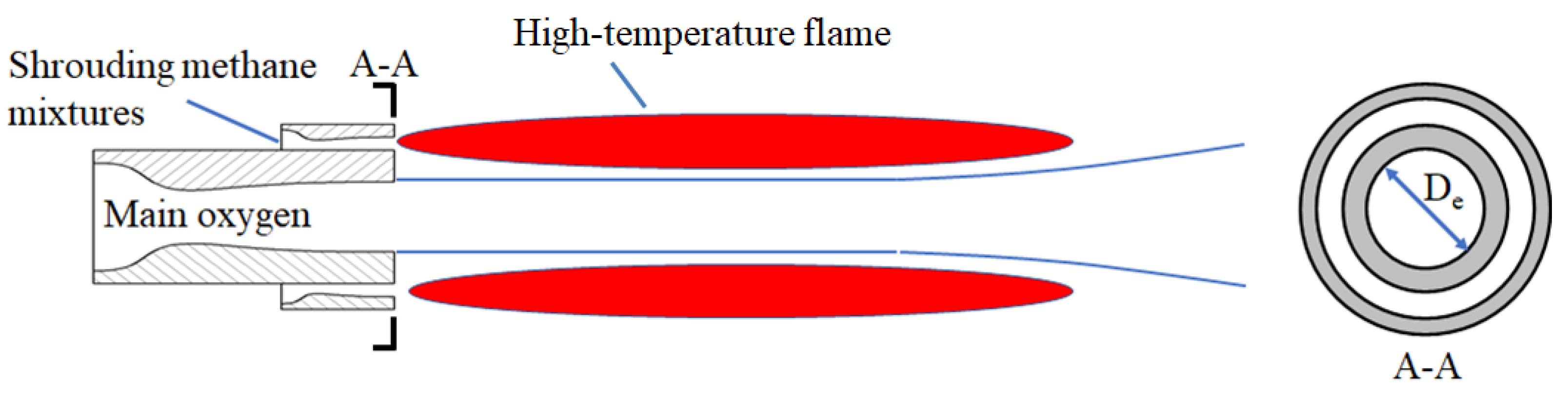 Metals 13 00123 g001 Metals 13 00123 g001