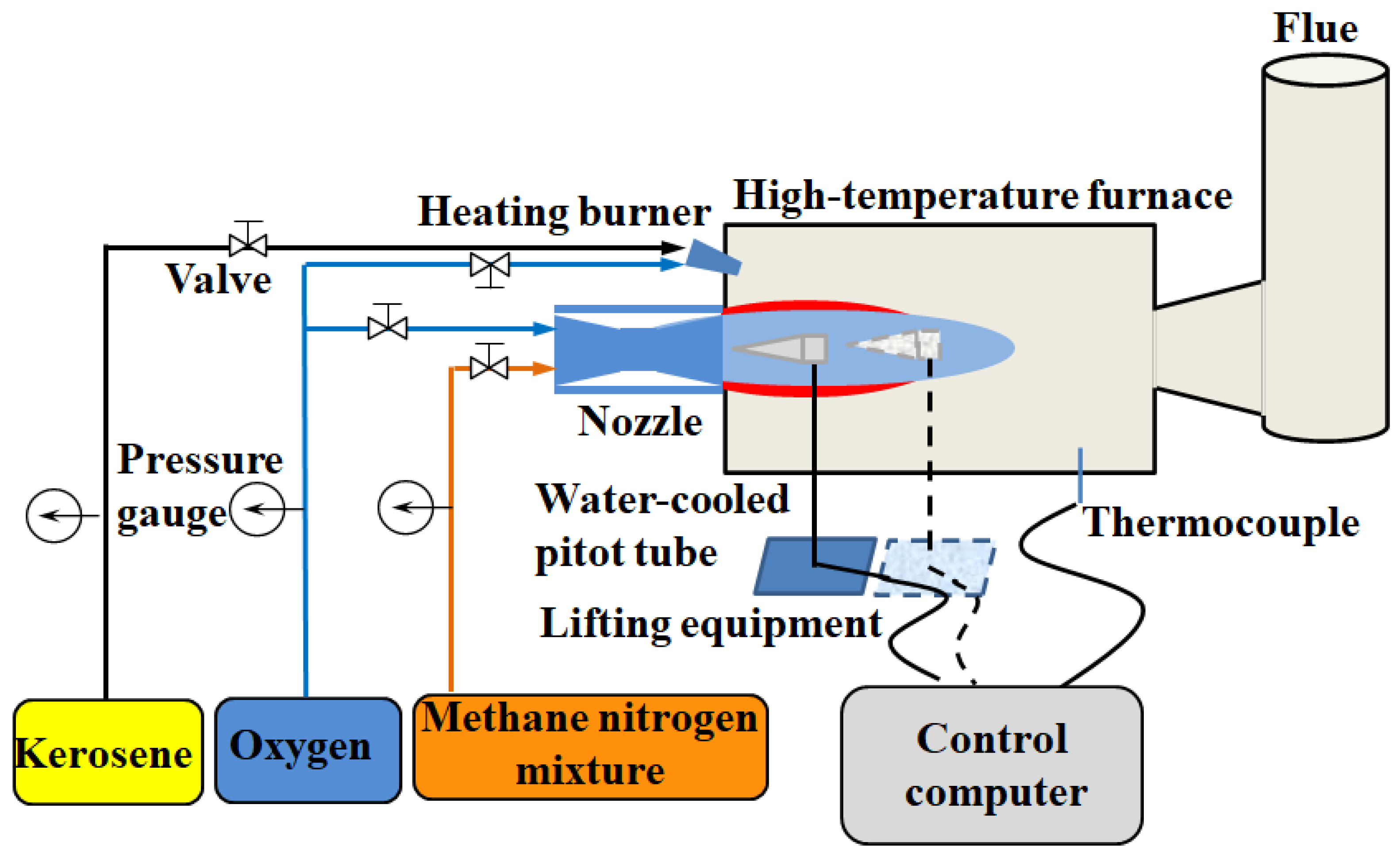 Metals 13 00123 g002 Metals 13 00123 g002