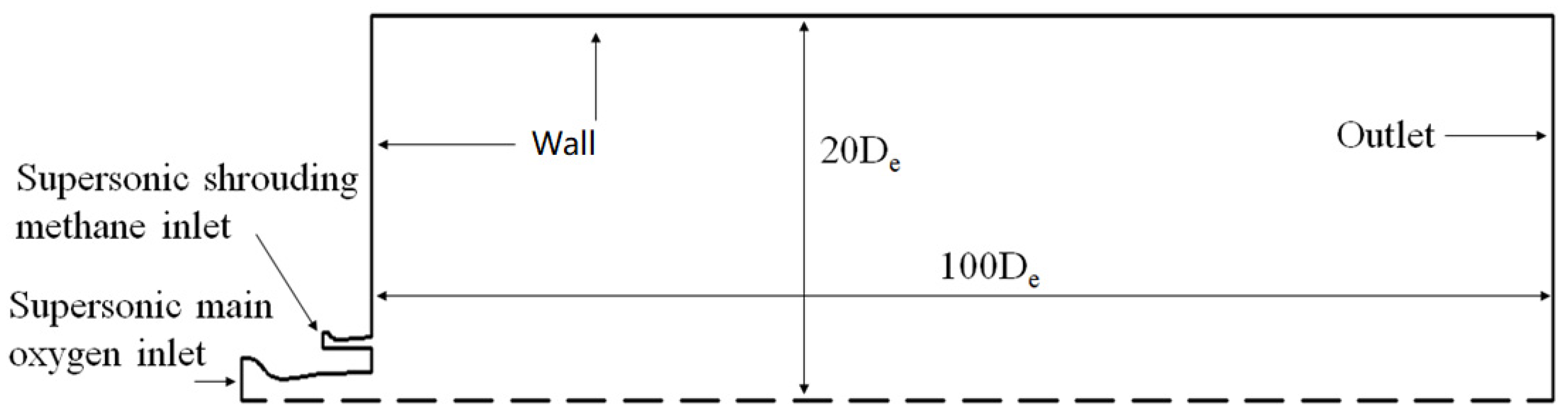 Metals 13 00123 g003 Metals 13 00123 g003