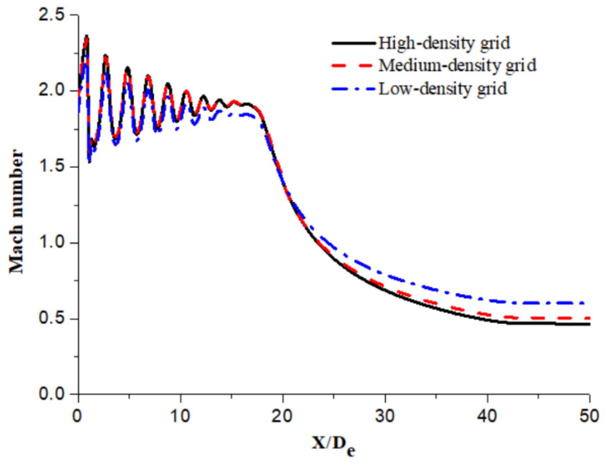 Metals 13 00123 g004 Metals 13 00123 g004