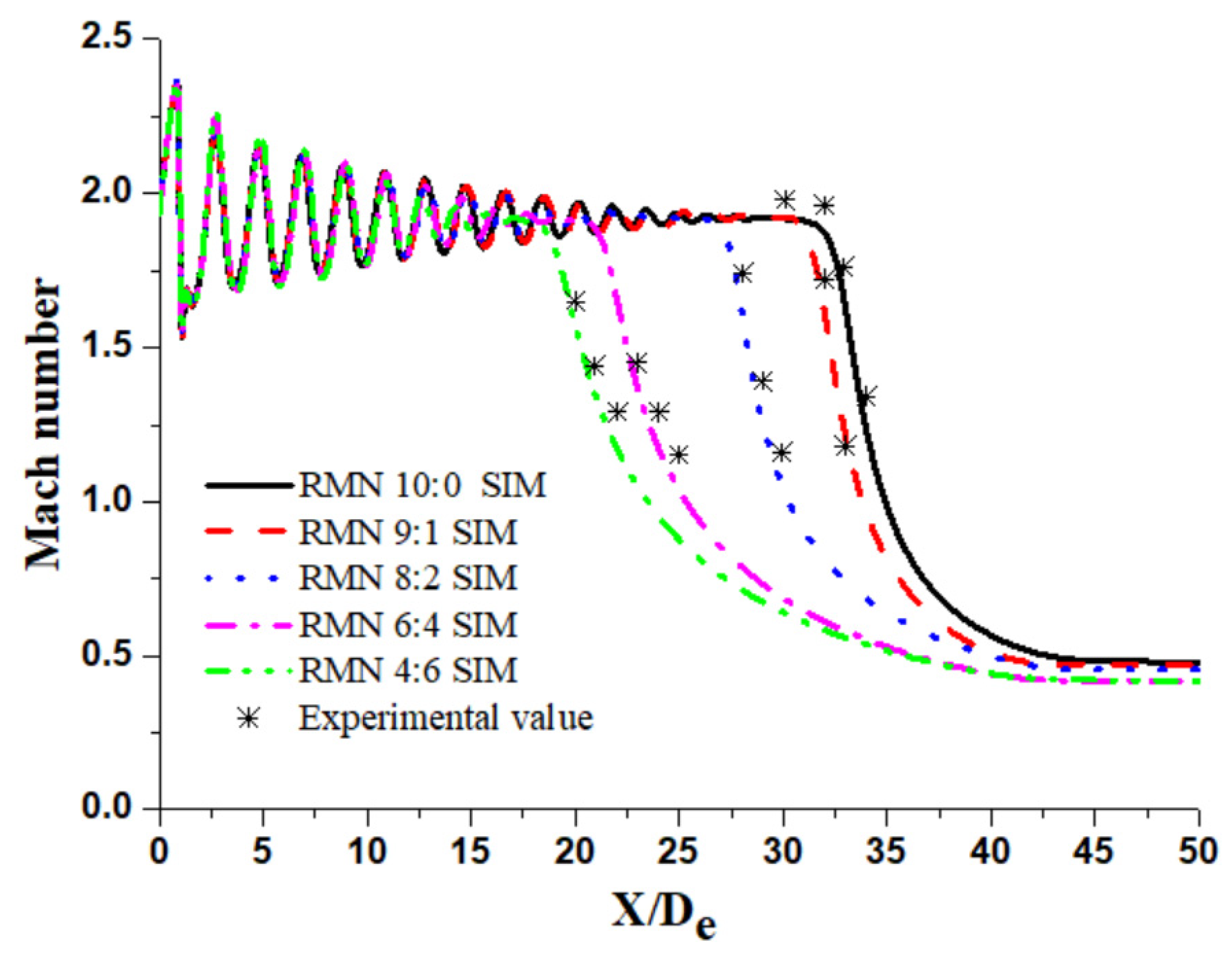 Metals 13 00123 g005 Metals 13 00123 g005