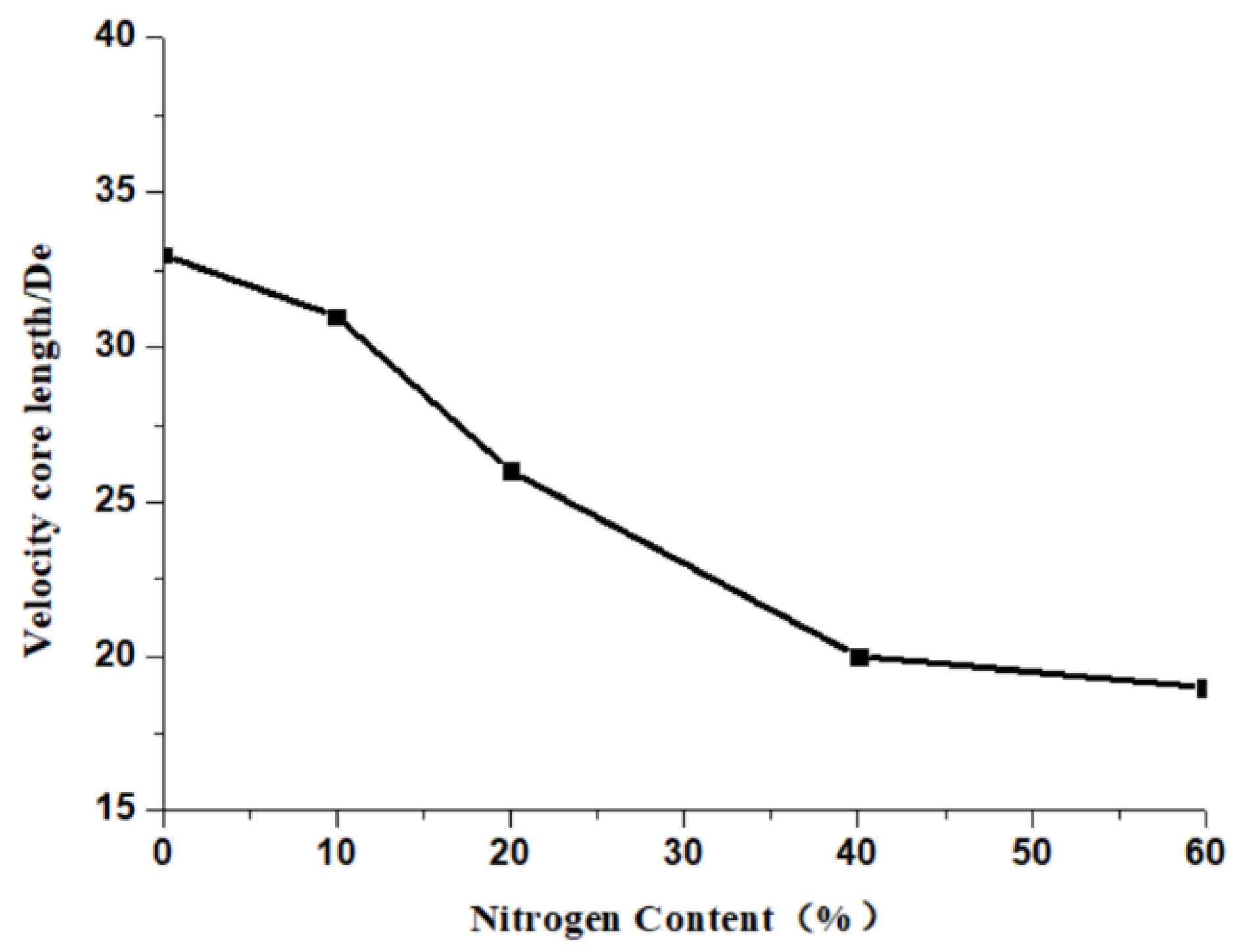 Metals 13 00123 g006 Metals 13 00123 g006