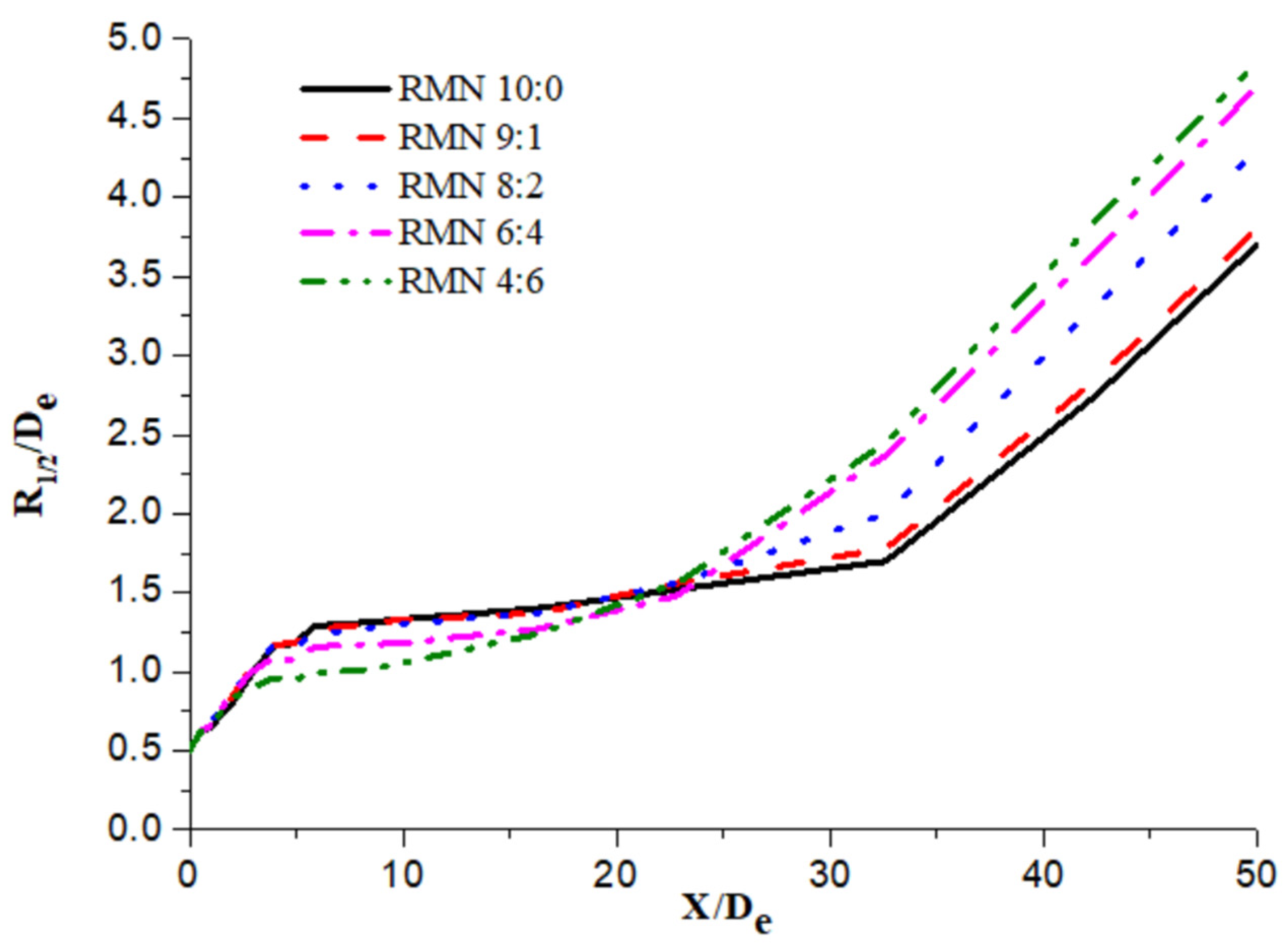 Metals 13 00123 g007 Metals 13 00123 g007