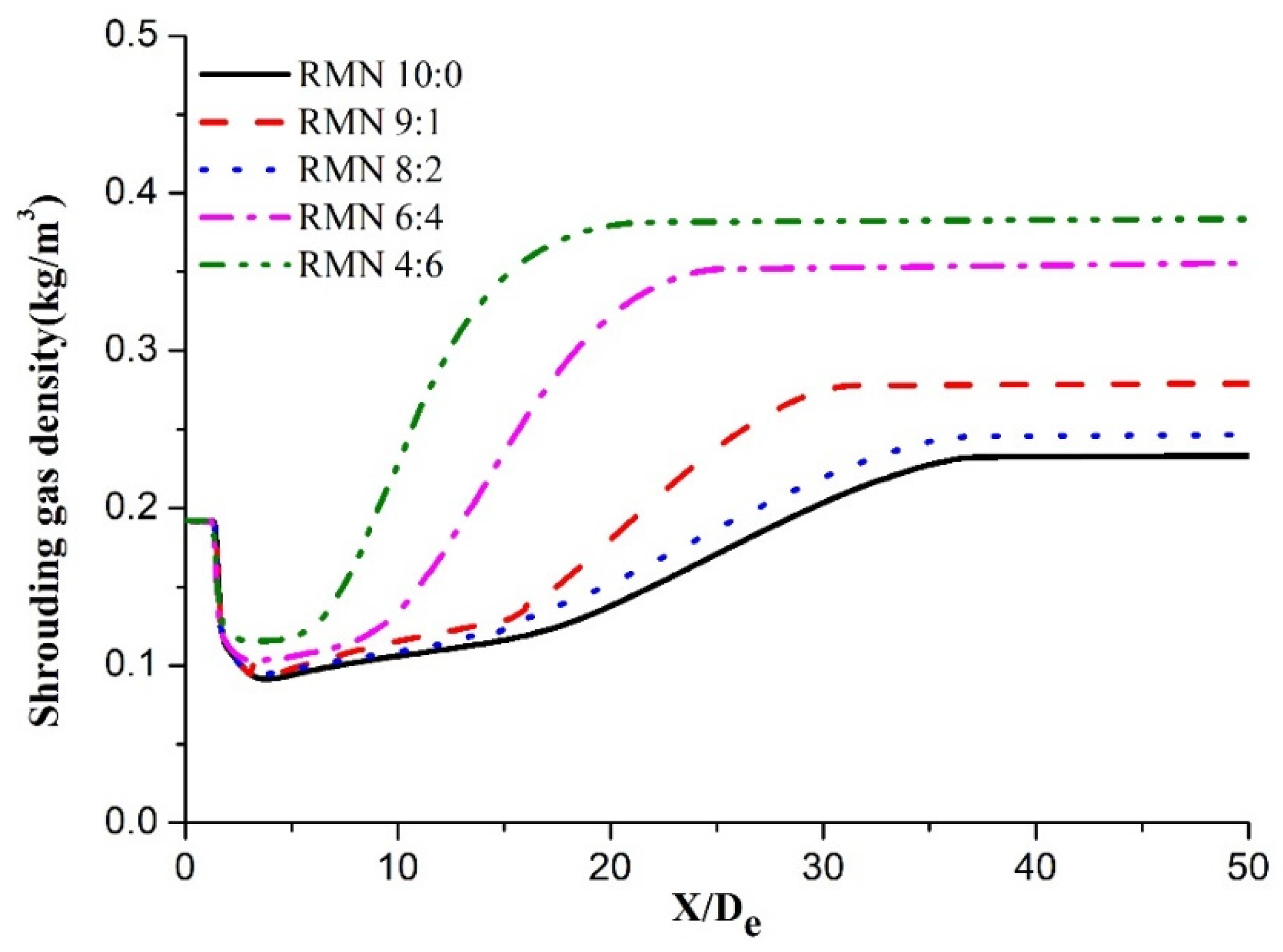 Metals 13 00123 g008 Metals 13 00123 g008