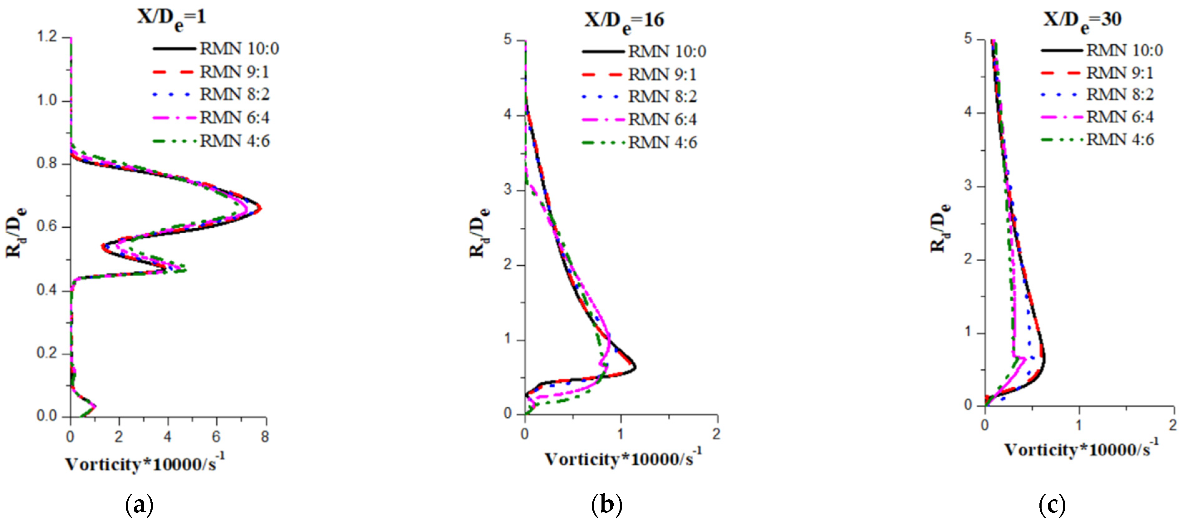 Metals 13 00123 g011 Metals 13 00123 g011