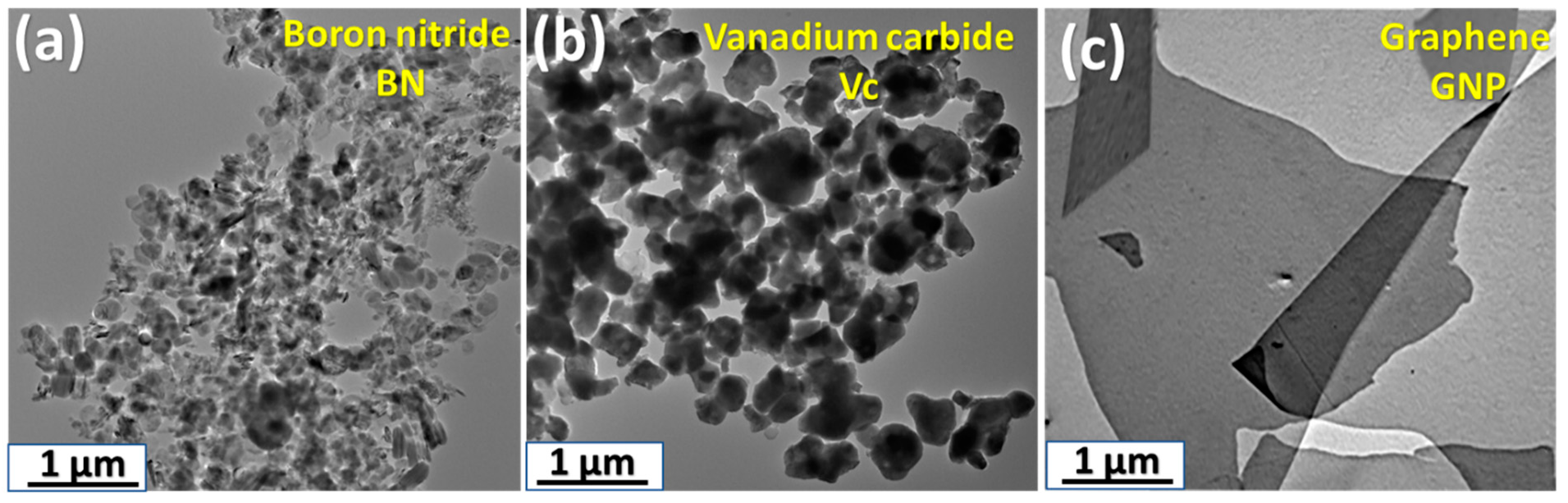 Metals 13 00124 g001