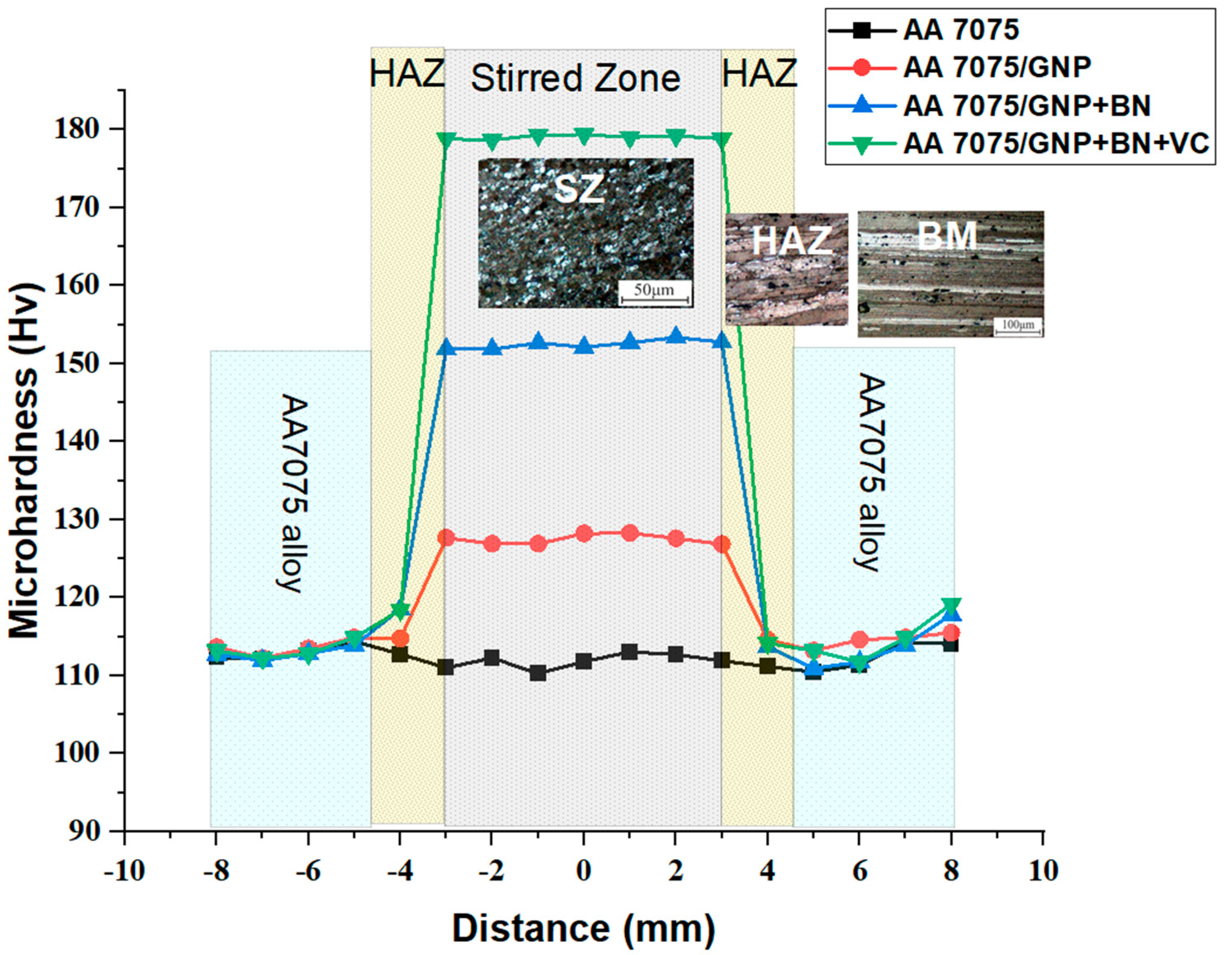 Metals 13 00124 g008