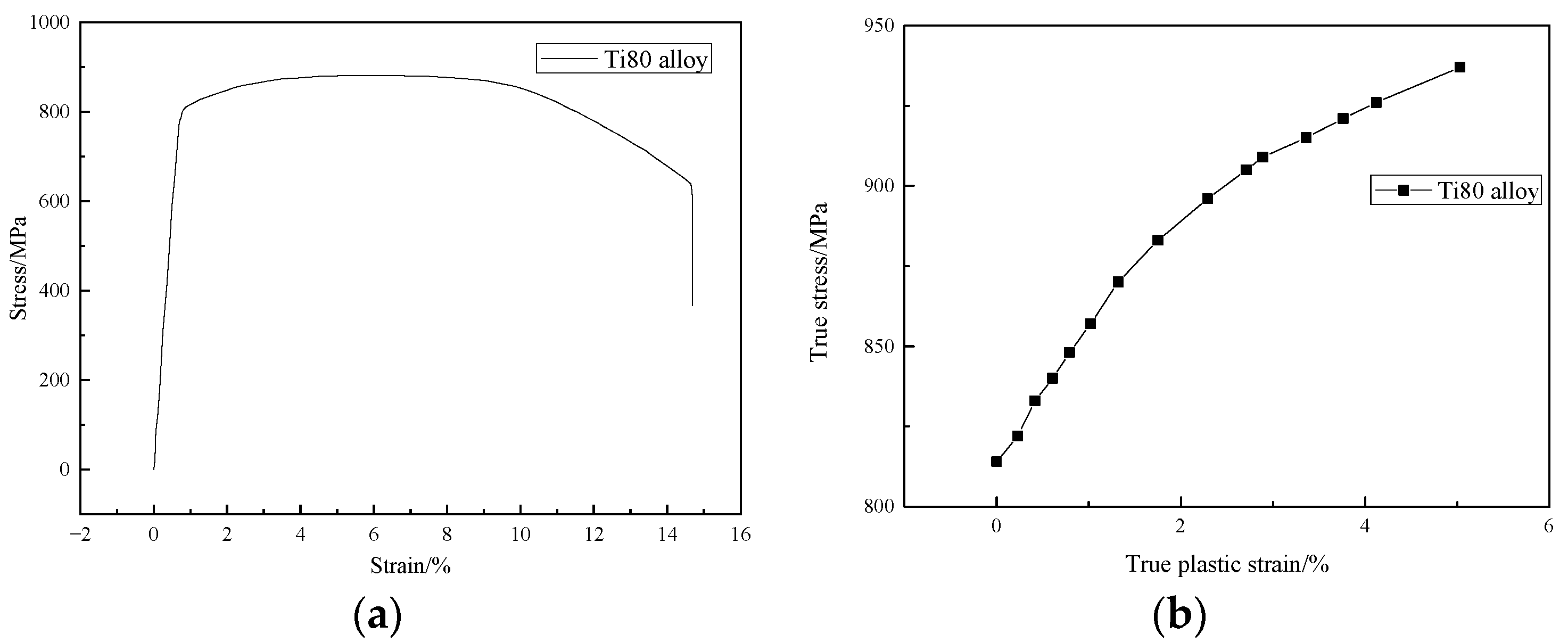 Metals 13 00125 g002 Metals 13 00125 g002
