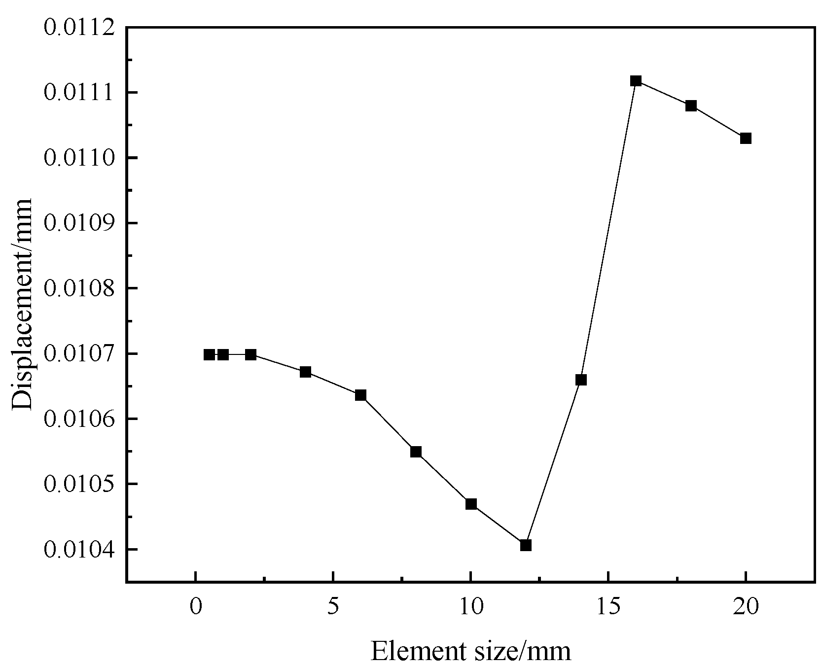 Metals 13 00125 g004 Metals 13 00125 g004