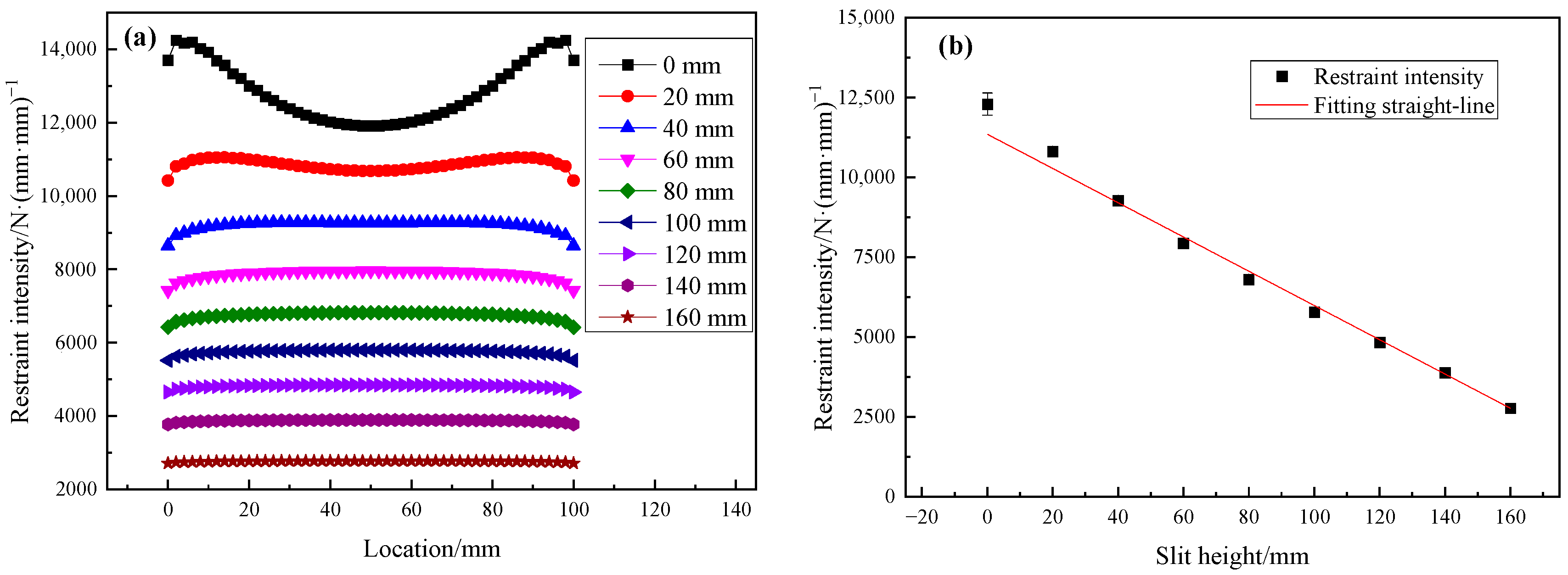 Metals 13 00125 g007 Metals 13 00125 g007