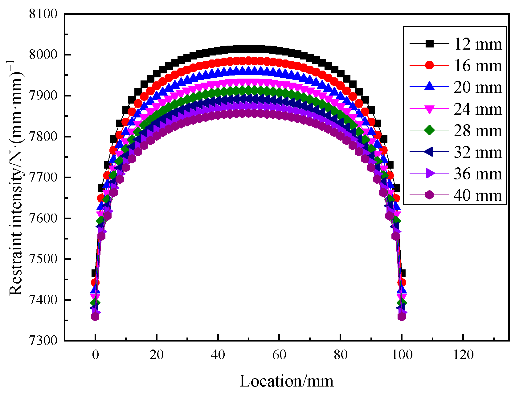 Metals 13 00125 g009 Metals 13 00125 g009