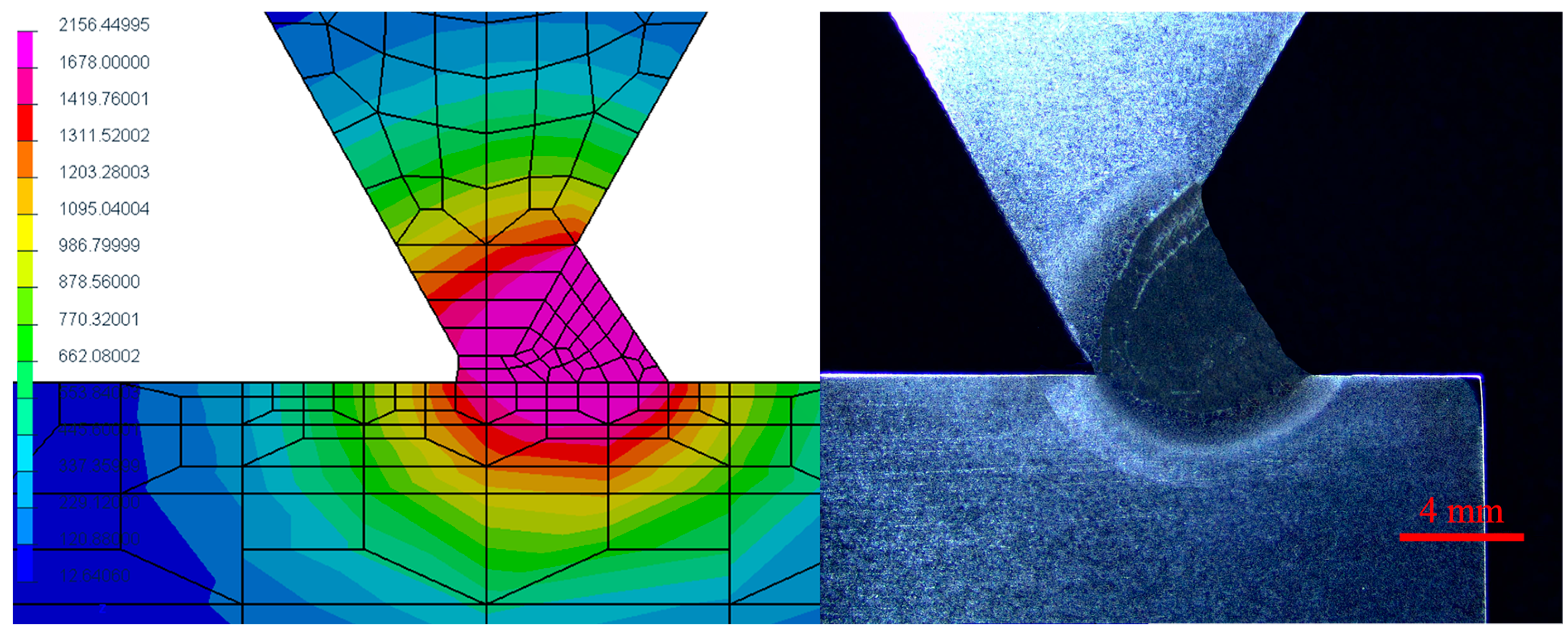 Metals 13 00125 g011 Metals 13 00125 g011