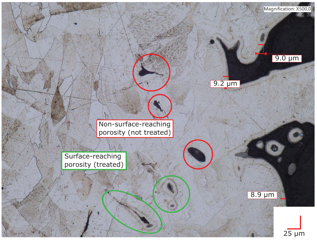 Metals 13 00127 g006 Metals 13 00127 g006