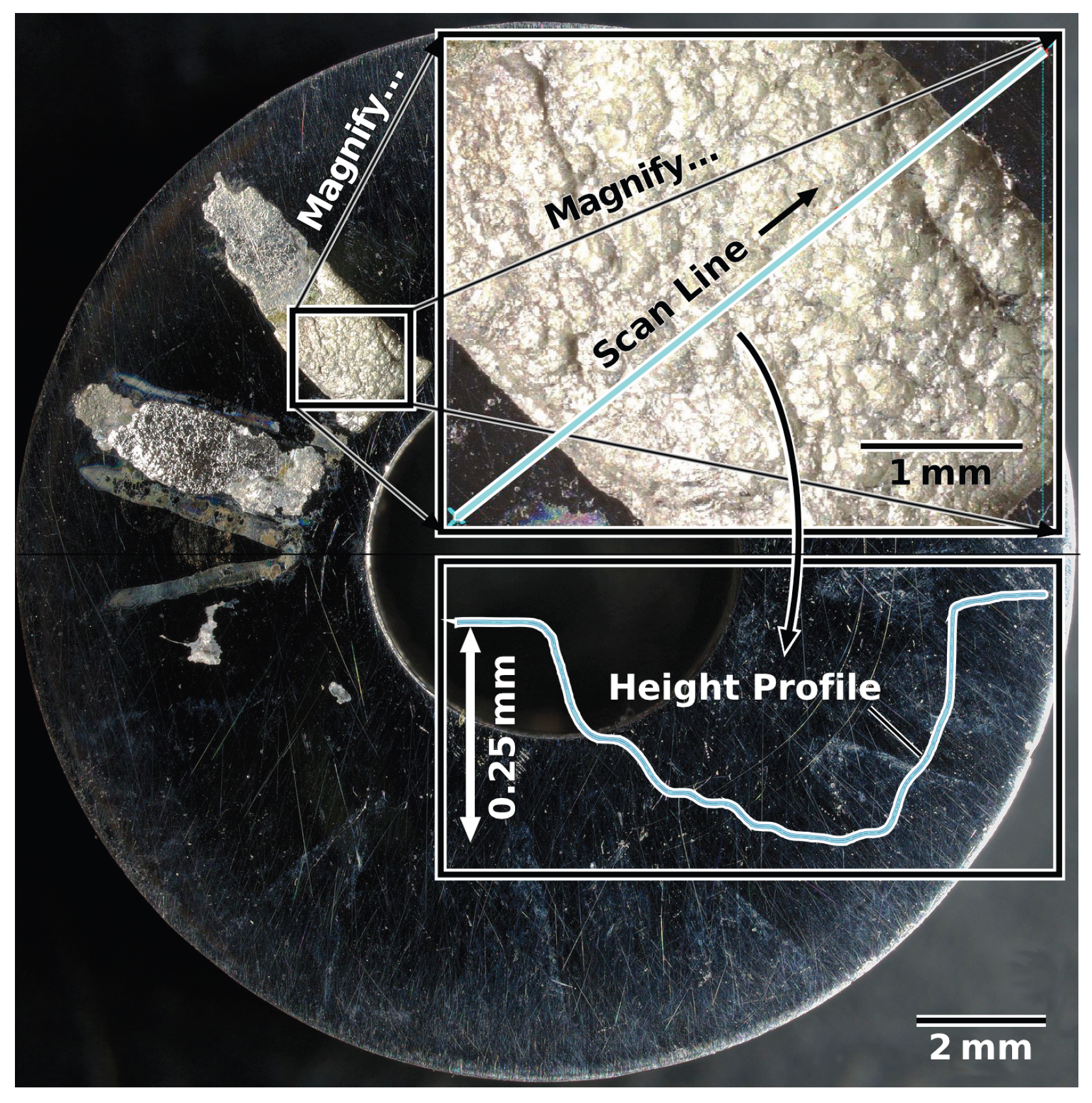 Metals 13 00127 g008 Metals 13 00127 g008