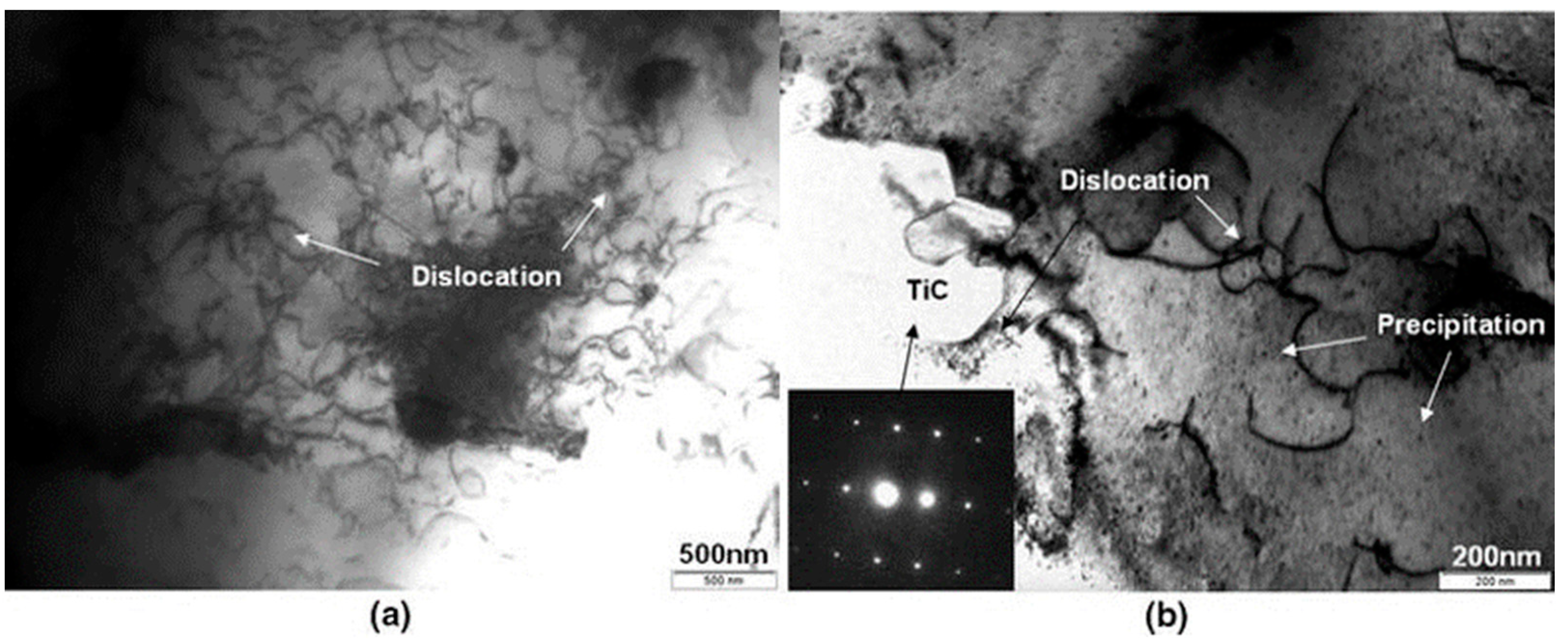 Metals 13 00129 g013