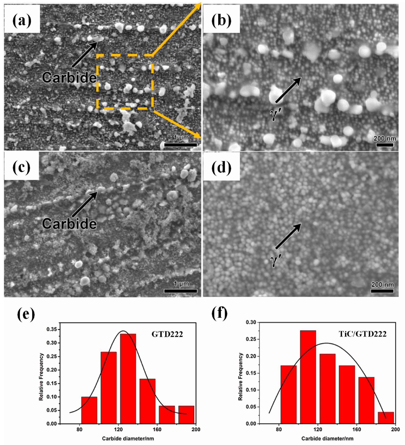 Metals 13 00129 g015