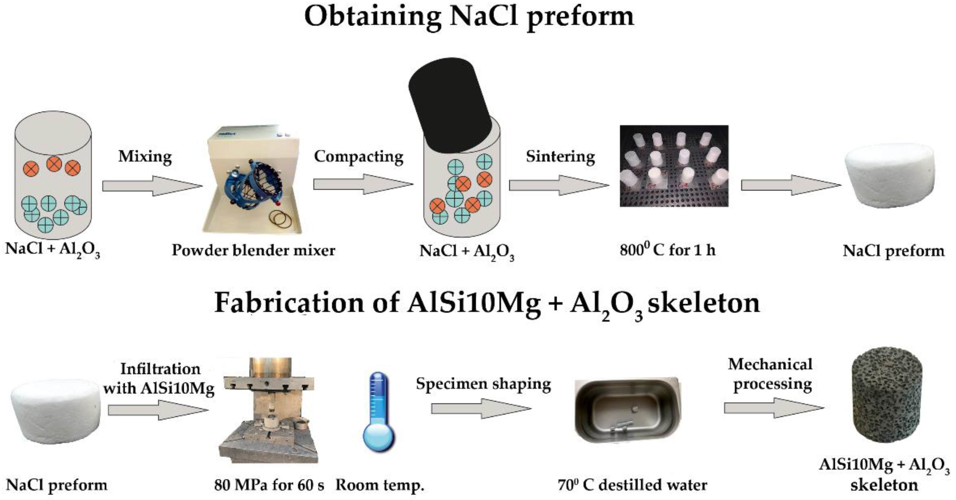 Metals 13 00131 g001 Metals 13 00131 g001