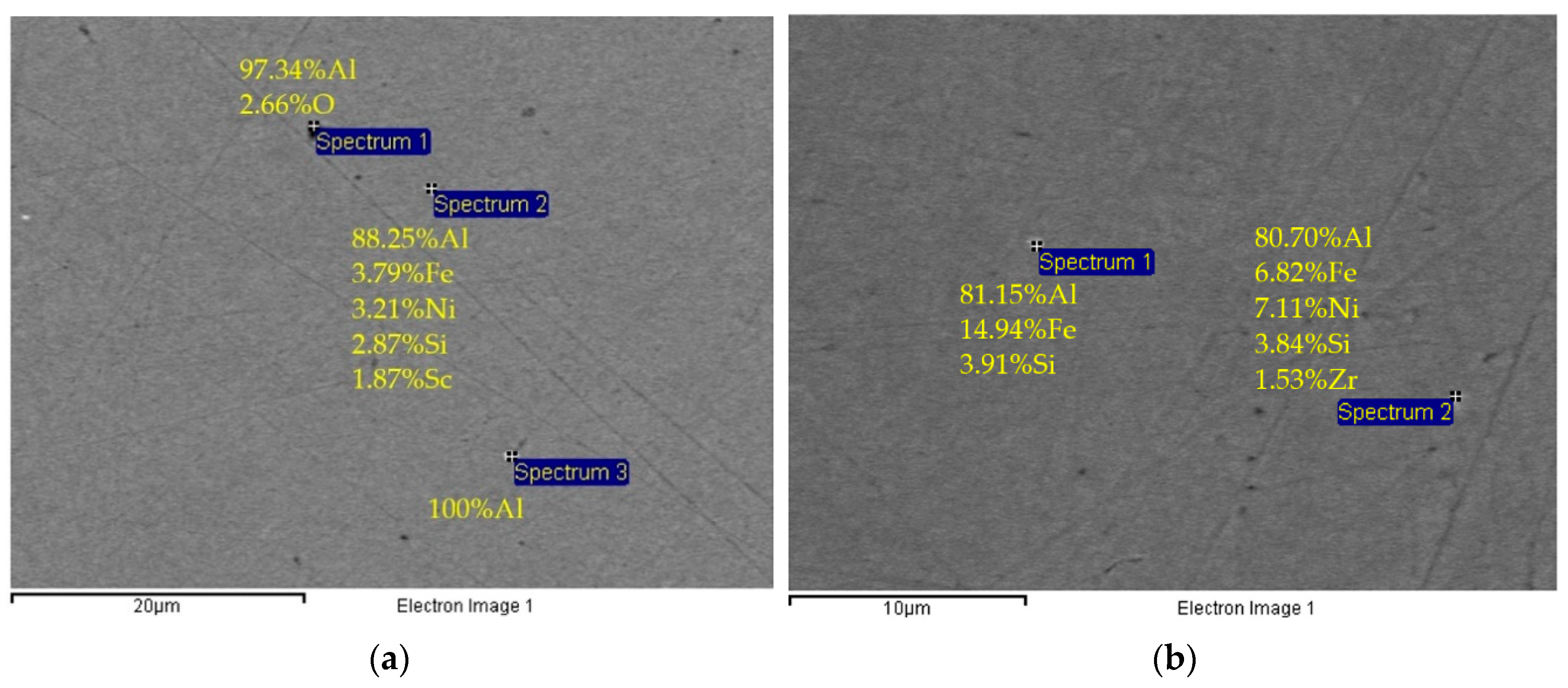 Metals 13 00133 g001a Metals 13 00133 g001a
