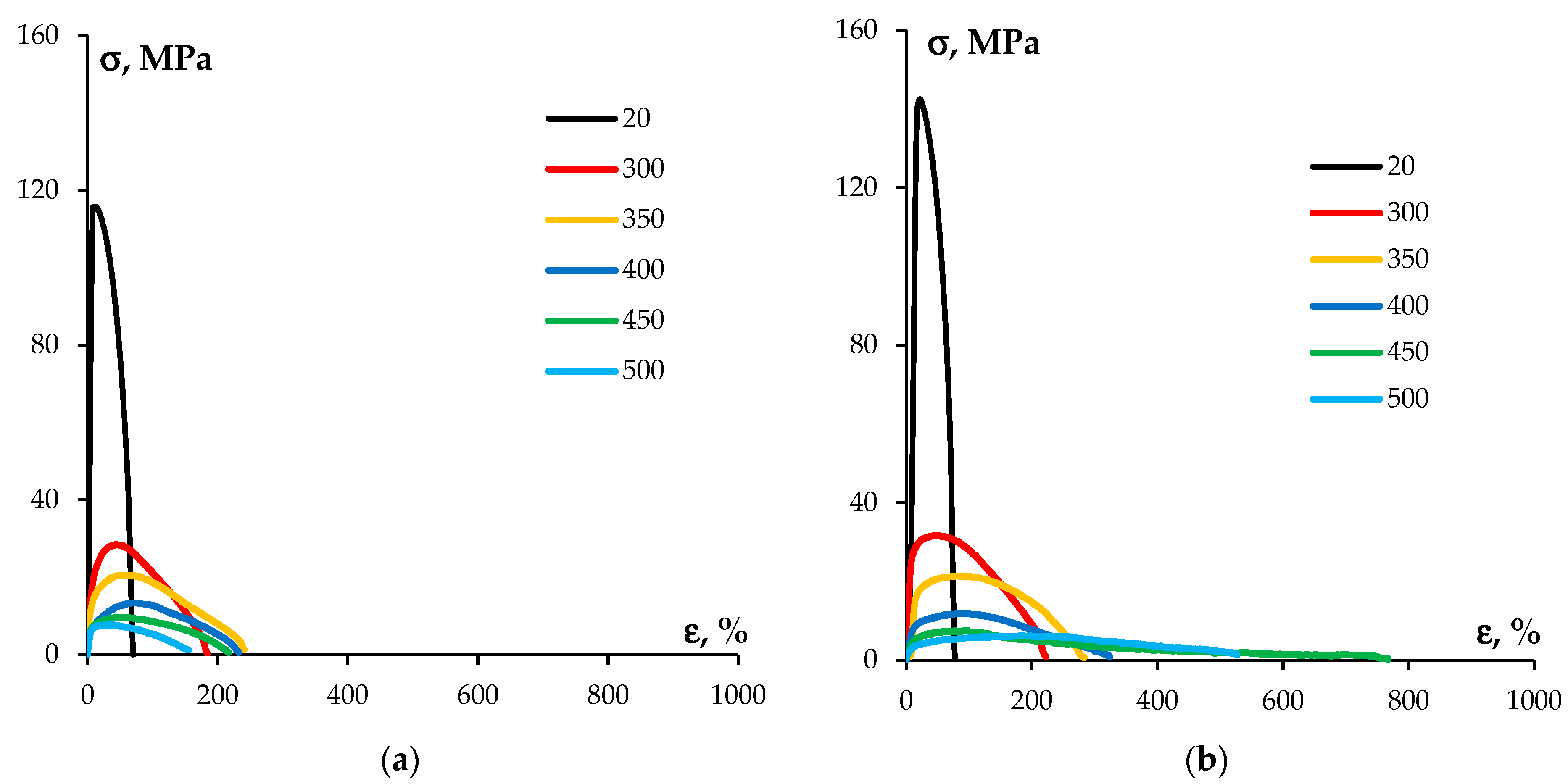 Metals 13 00133 g004 Metals 13 00133 g004
