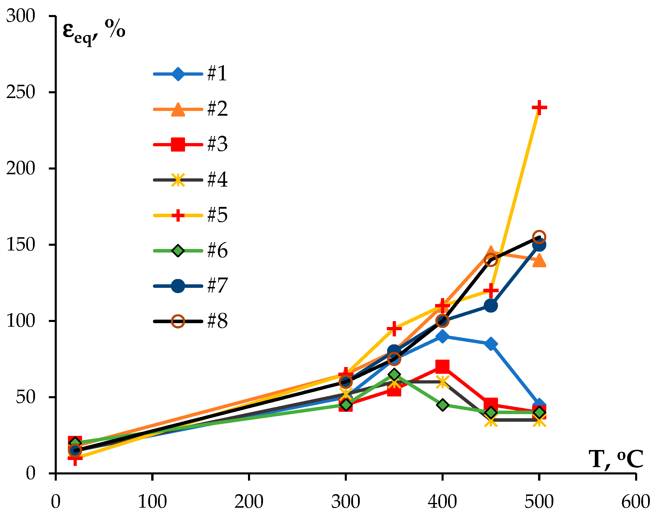 Metals 13 00133 g006 Metals 13 00133 g006