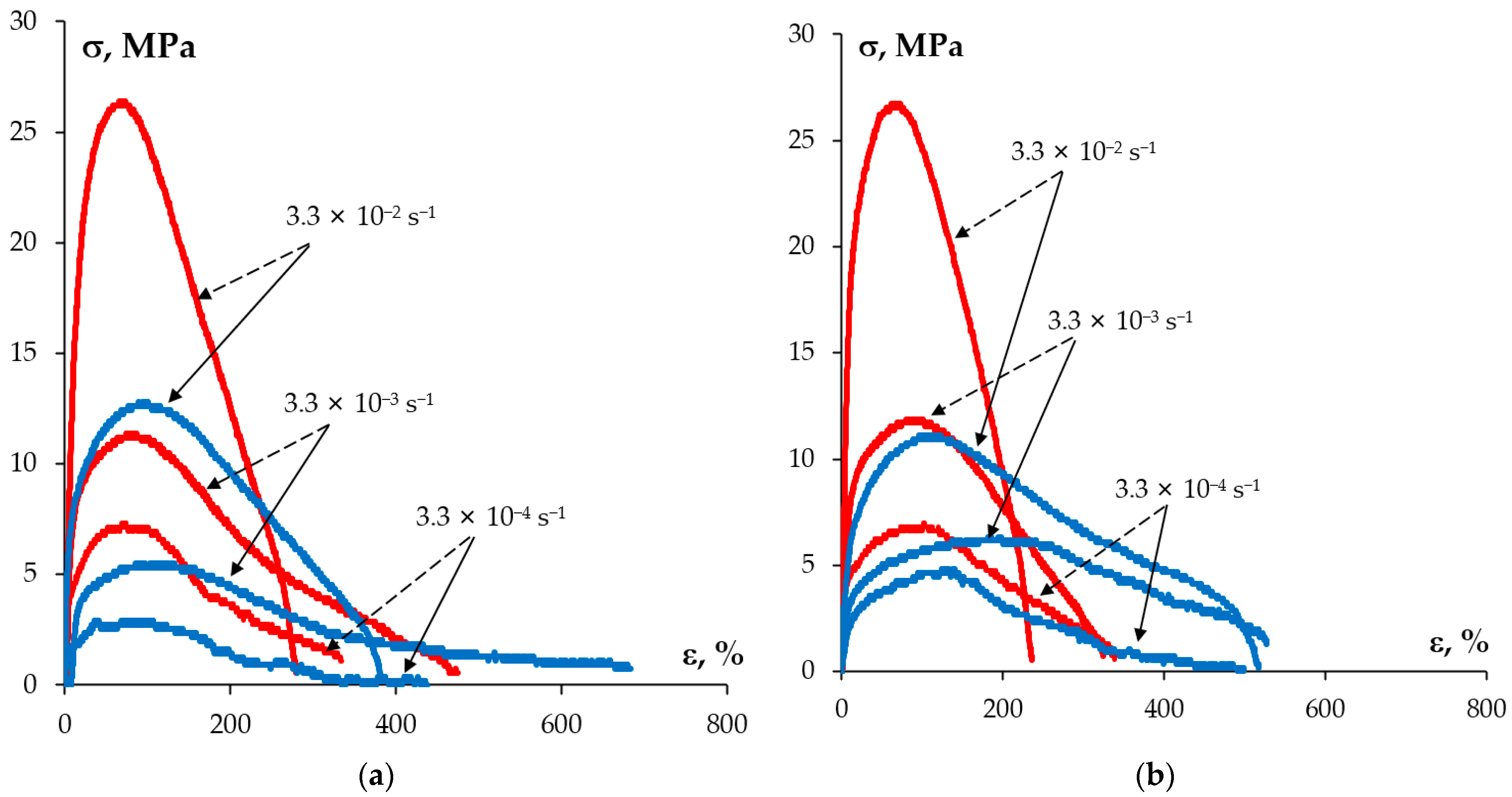 Metals 13 00133 g007a Metals 13 00133 g007a
