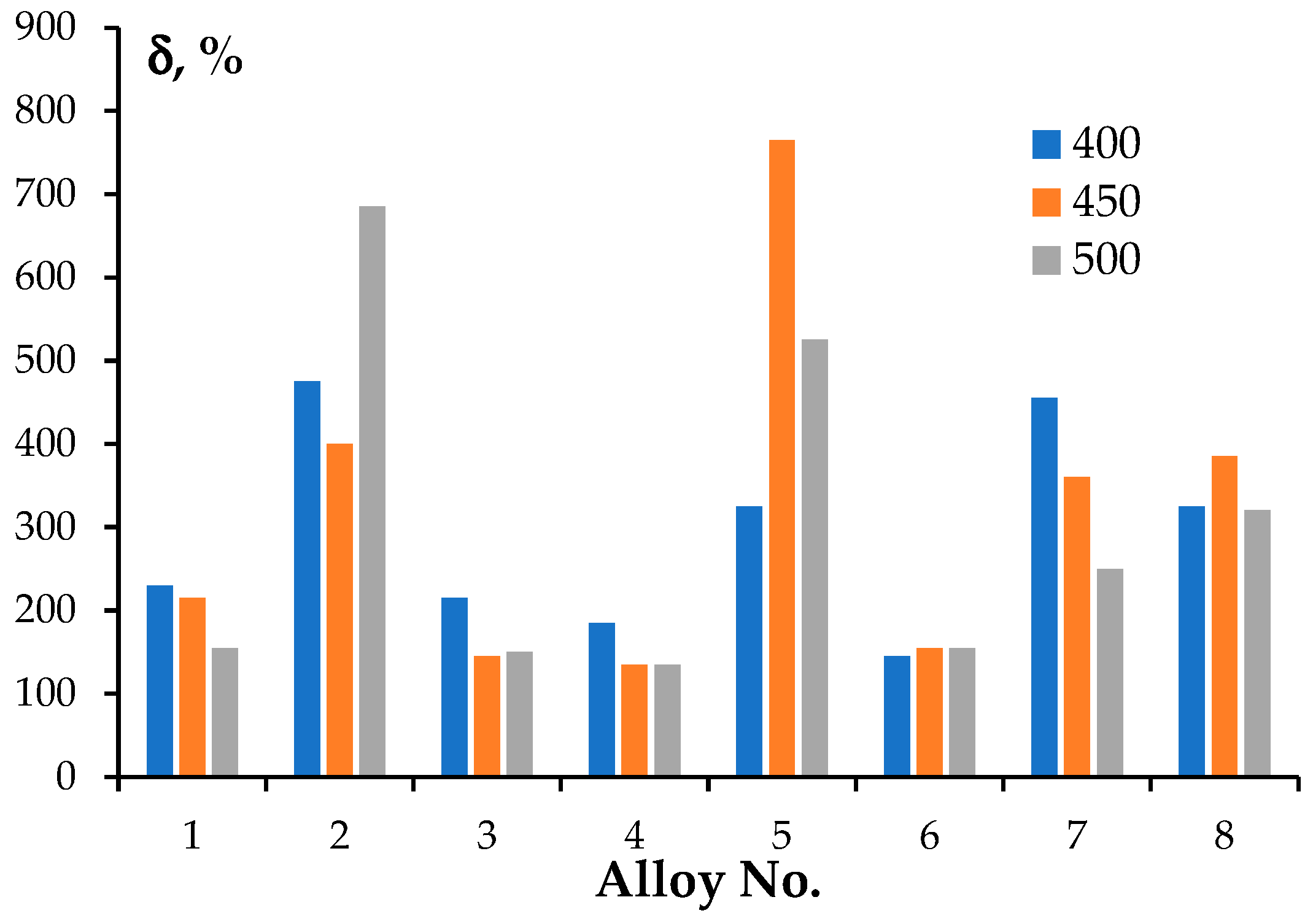 Metals 13 00133 g011 Metals 13 00133 g011
