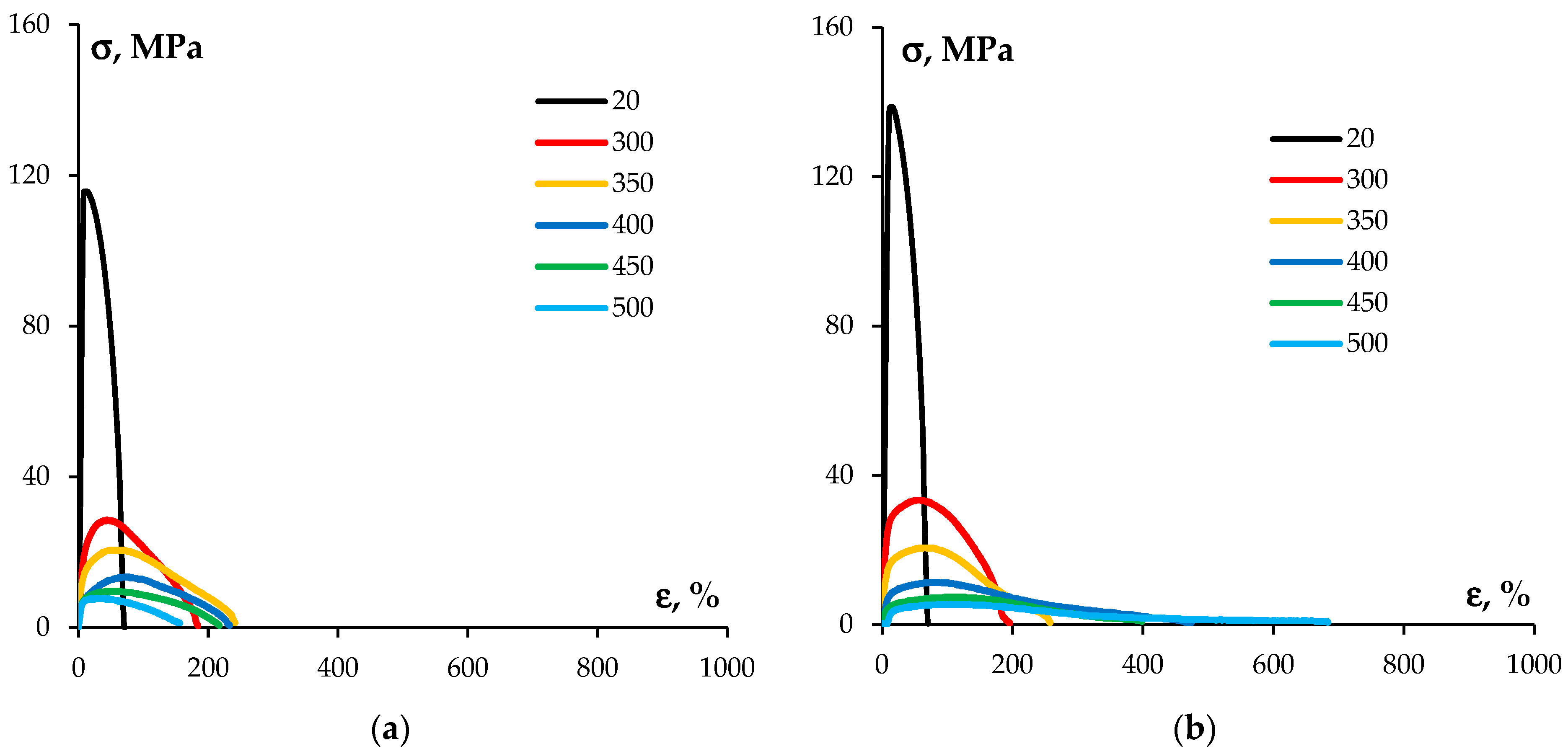 Metals 13 00133 g0a2a Metals 13 00133 g0a2a