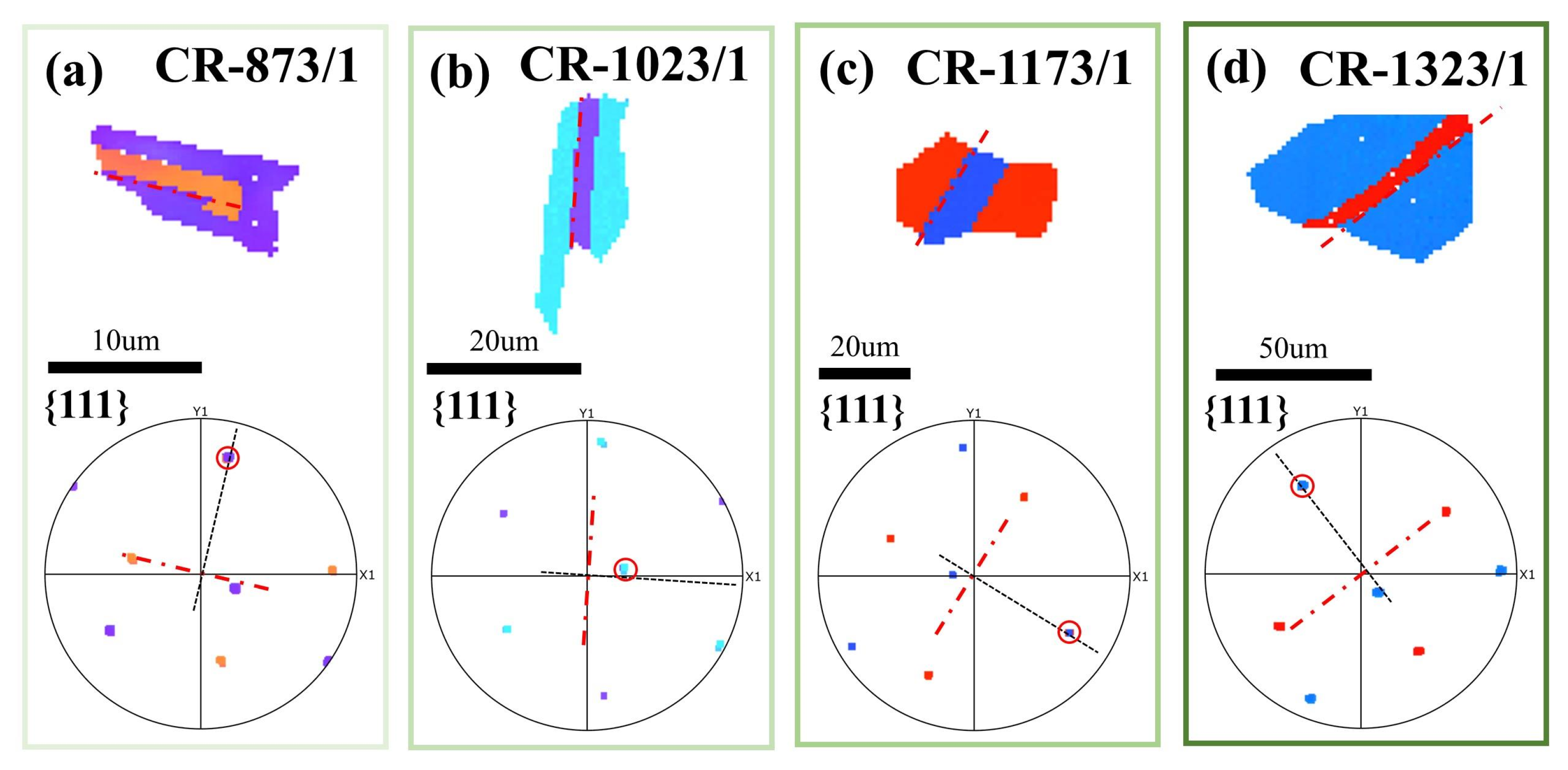 Metals 13 00134 g009