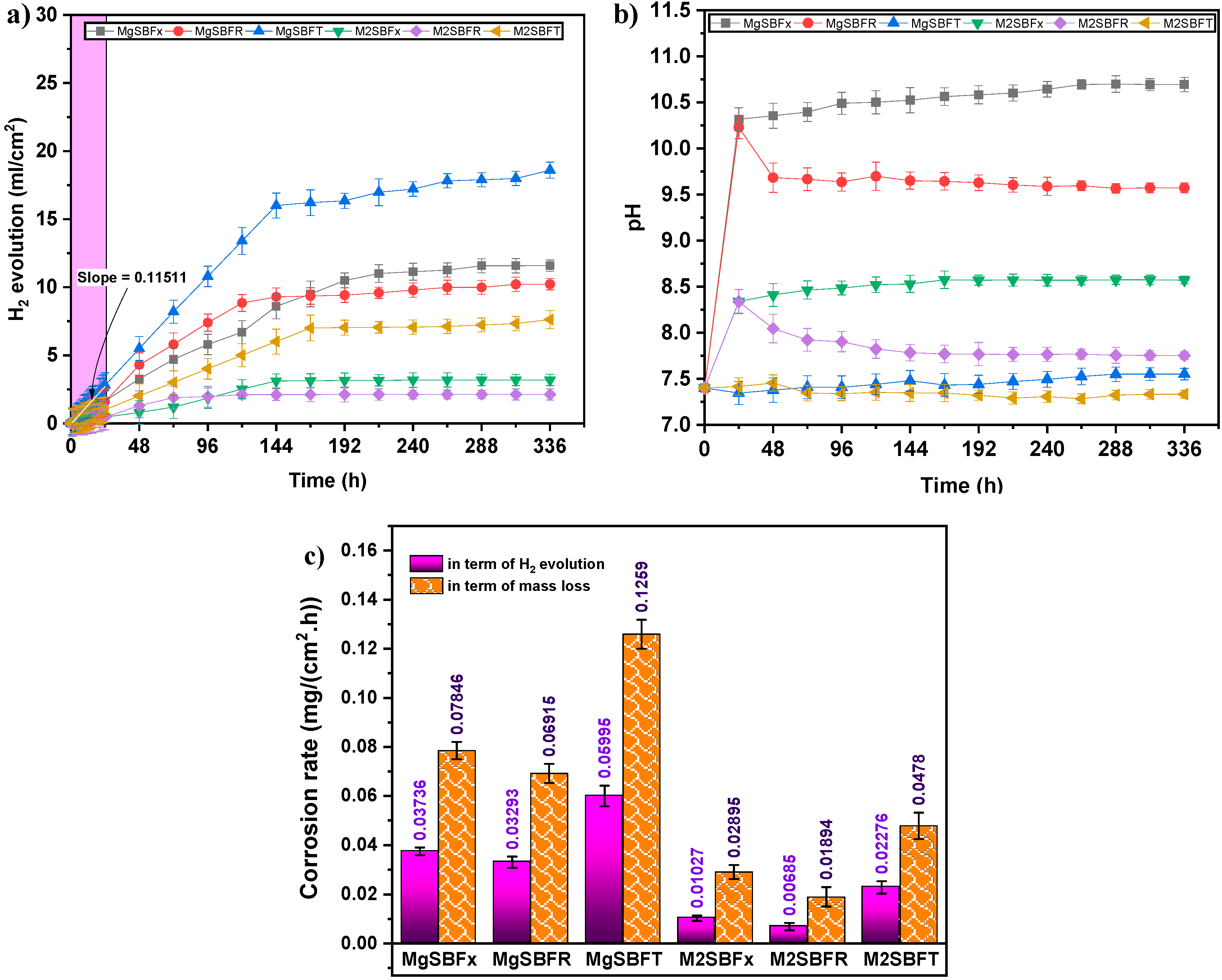 Metals 13 00136 g007
