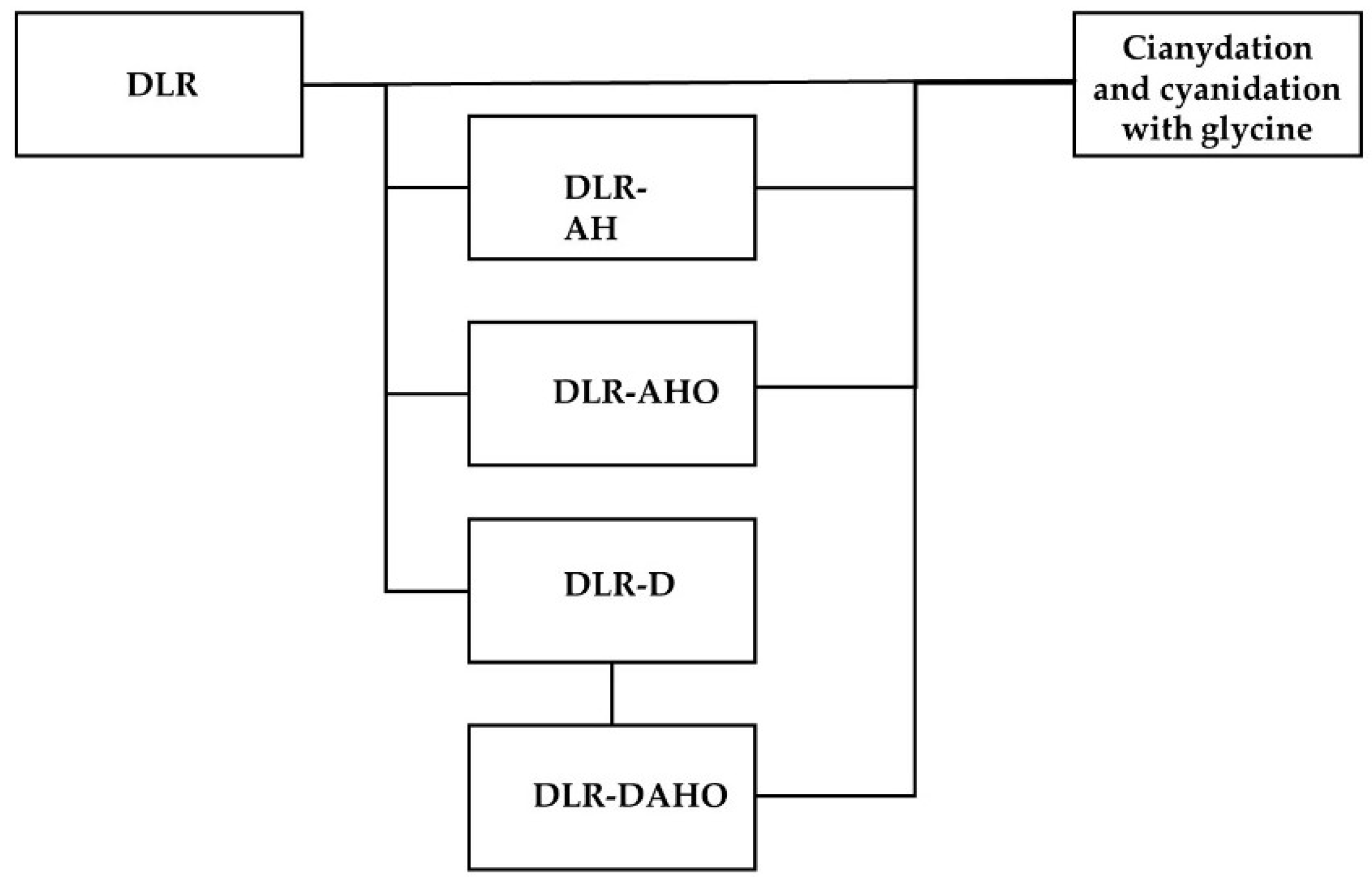Metals 13 00138 g001 Metals 13 00138 g001