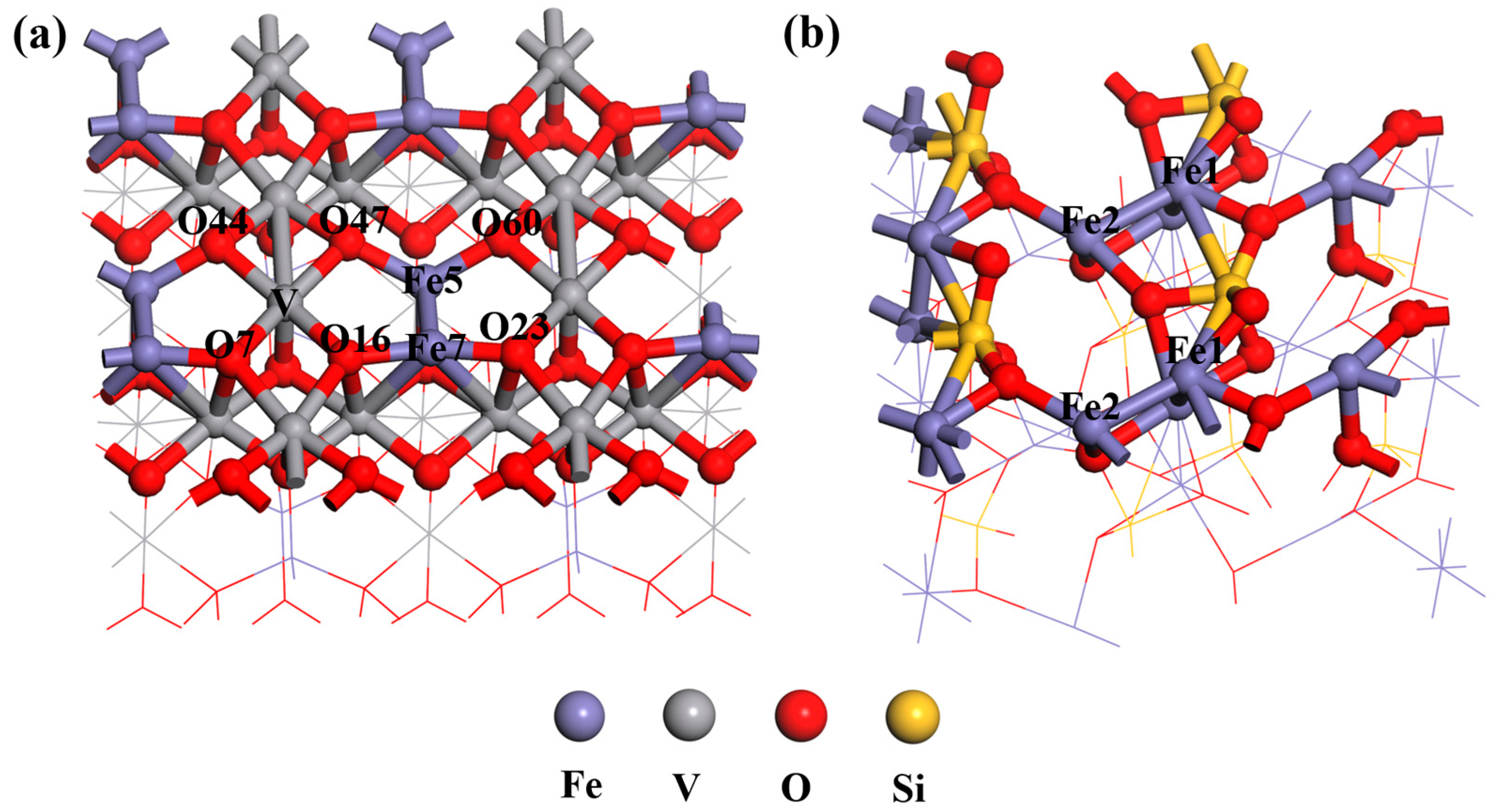 Metals 13 00139 g001 Metals 13 00139 g001