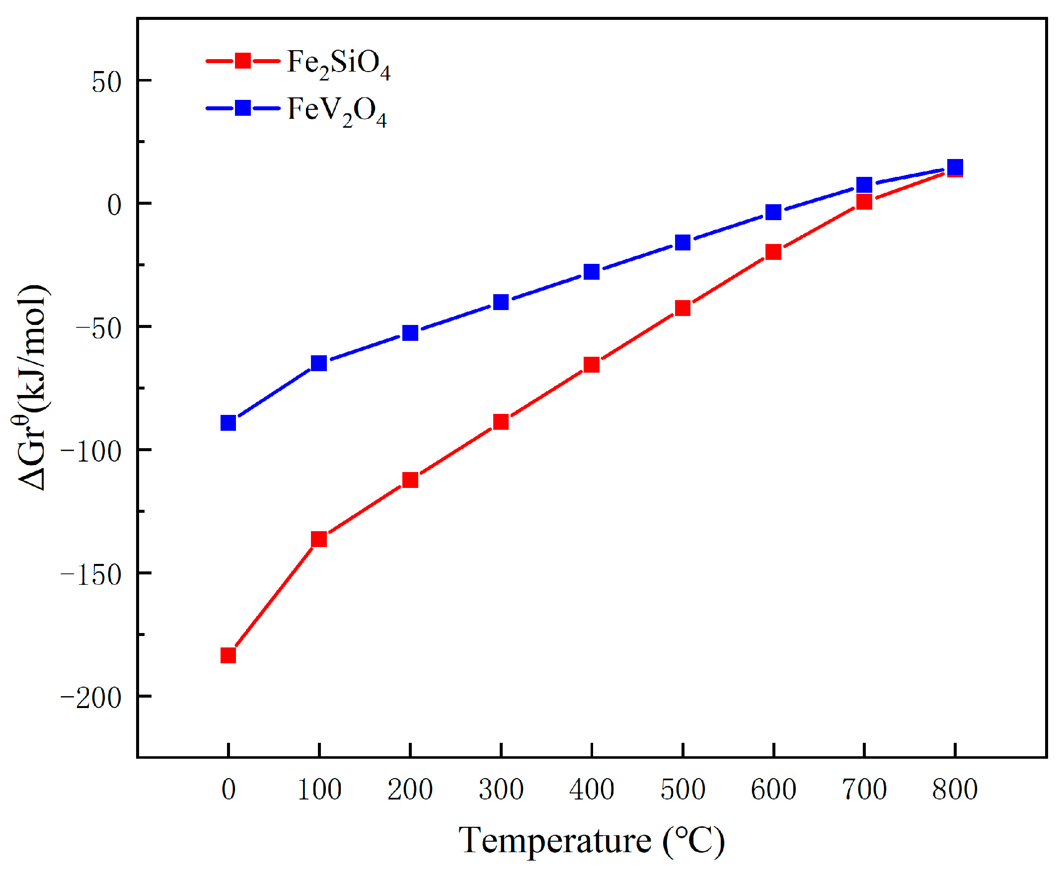 Metals 13 00139 g002 Metals 13 00139 g002