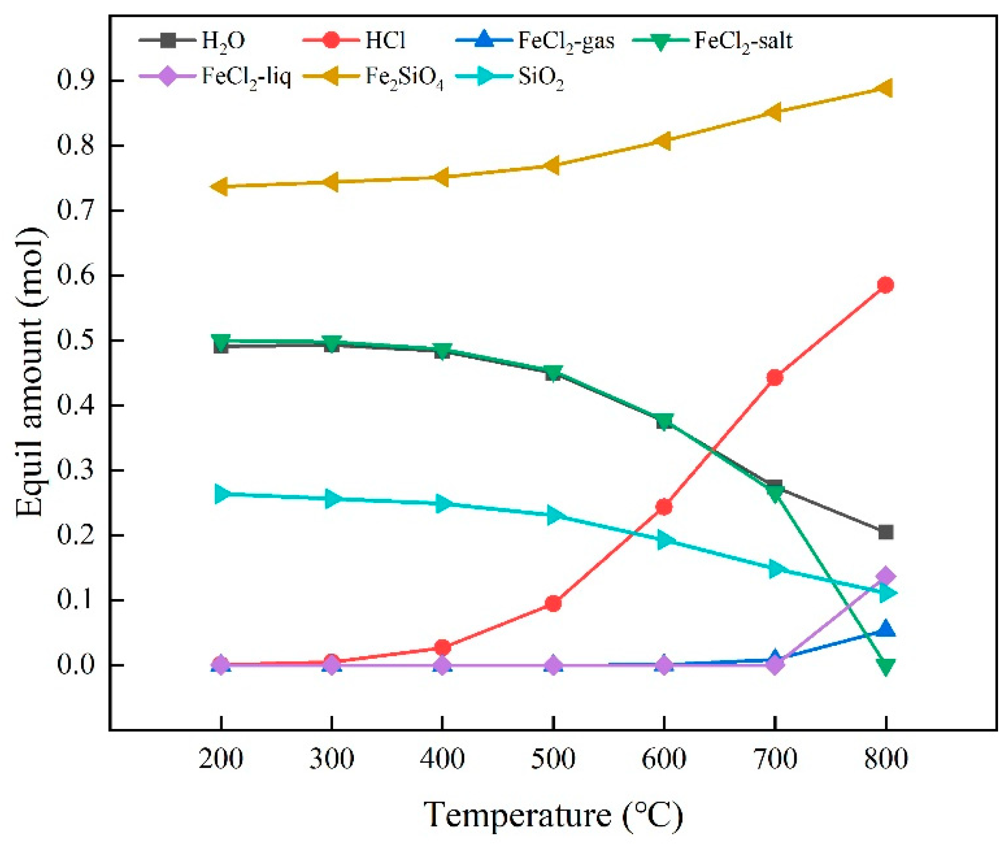 Metals 13 00139 g003 Metals 13 00139 g003