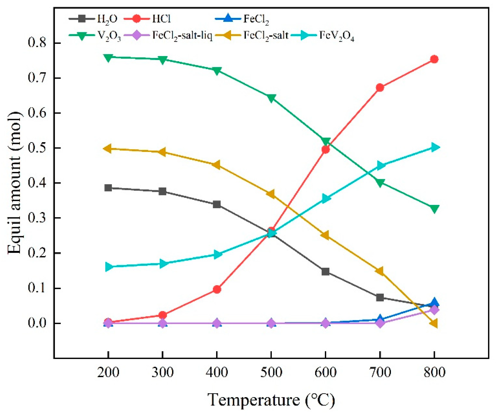 Metals 13 00139 g004 Metals 13 00139 g004