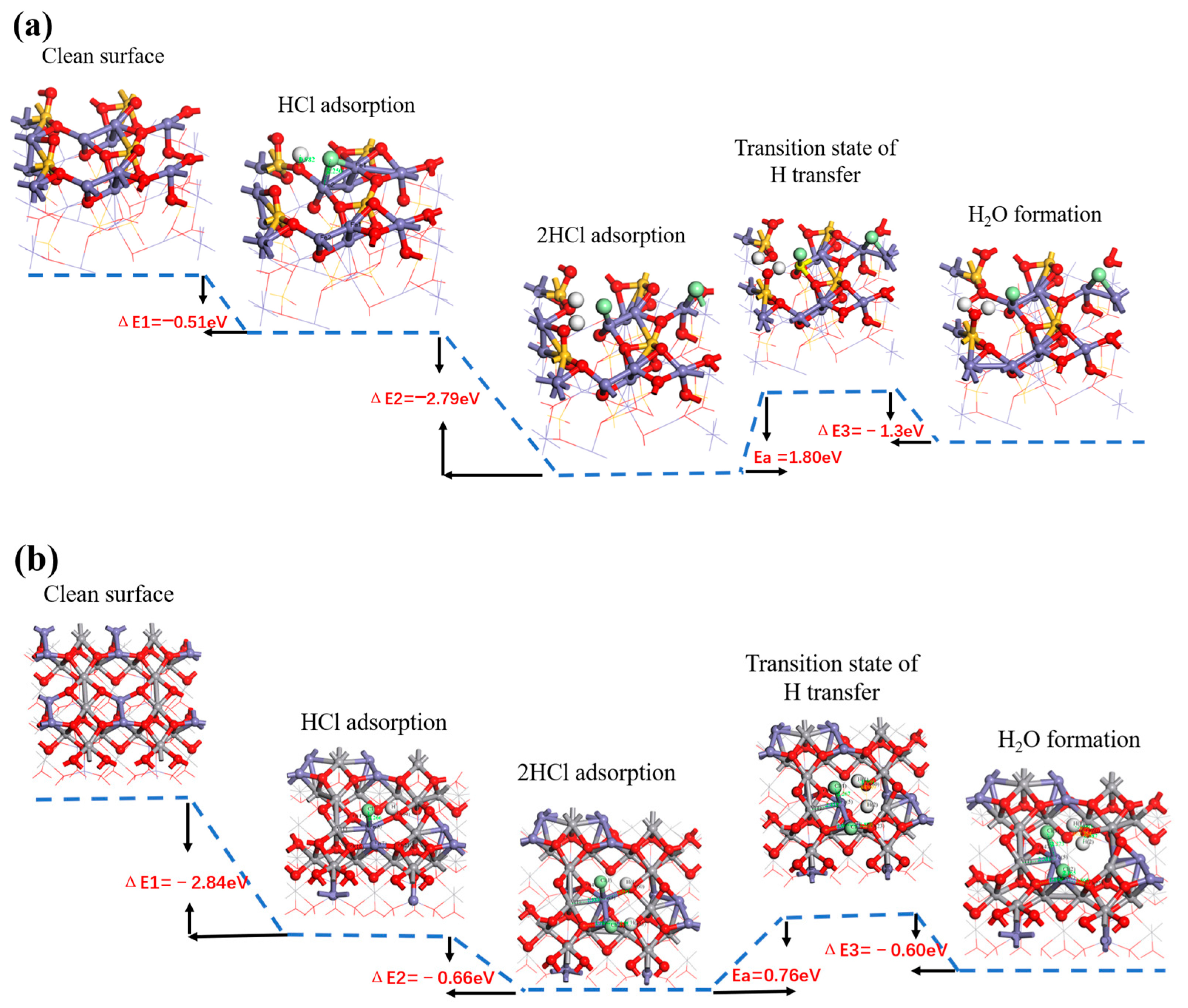 Metals 13 00139 g011 Metals 13 00139 g011