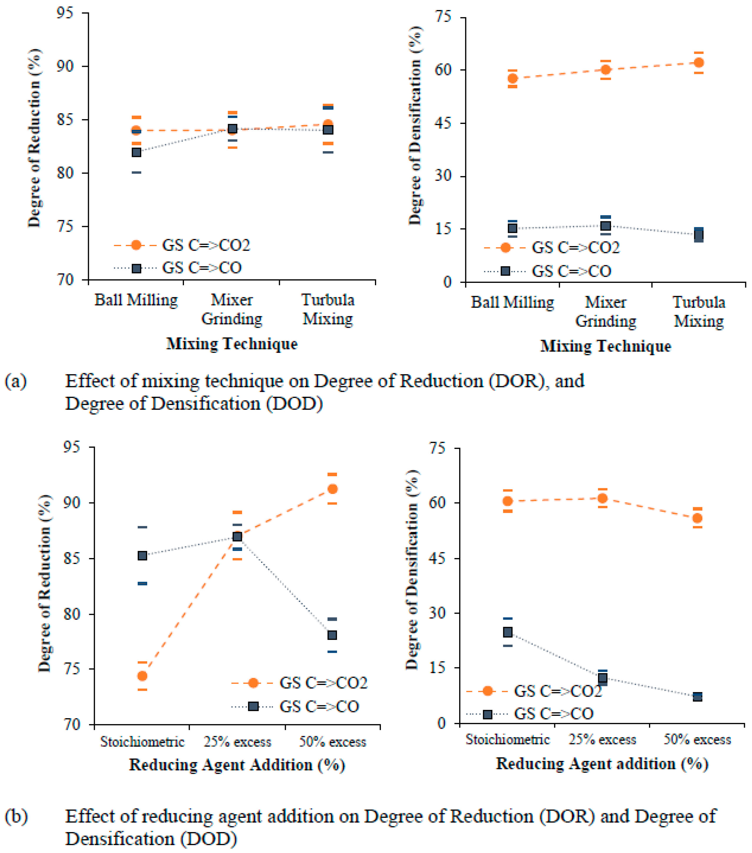 Metals 13 00141 g008 Metals 13 00141 g008