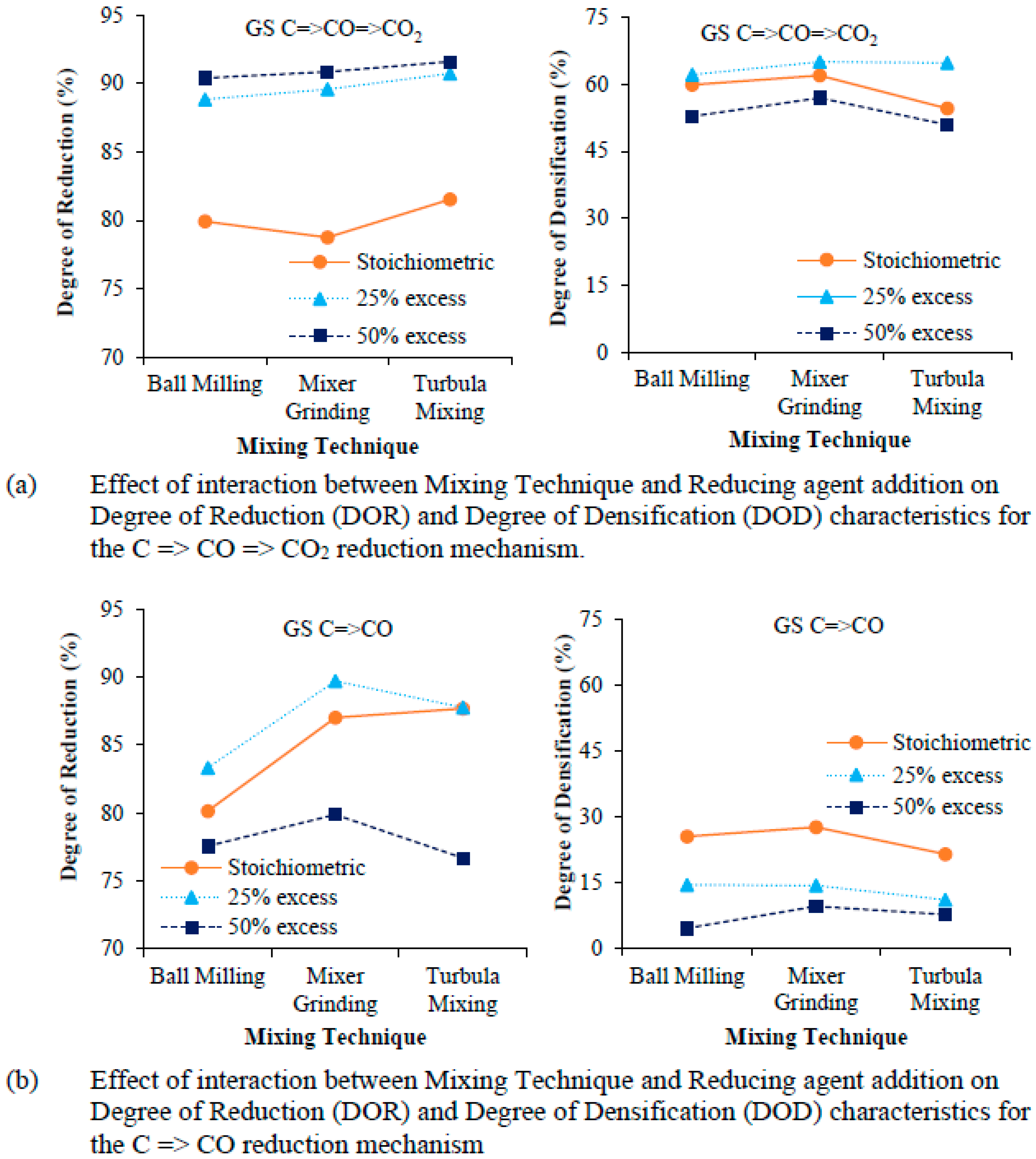 Metals 13 00141 g011 Metals 13 00141 g011