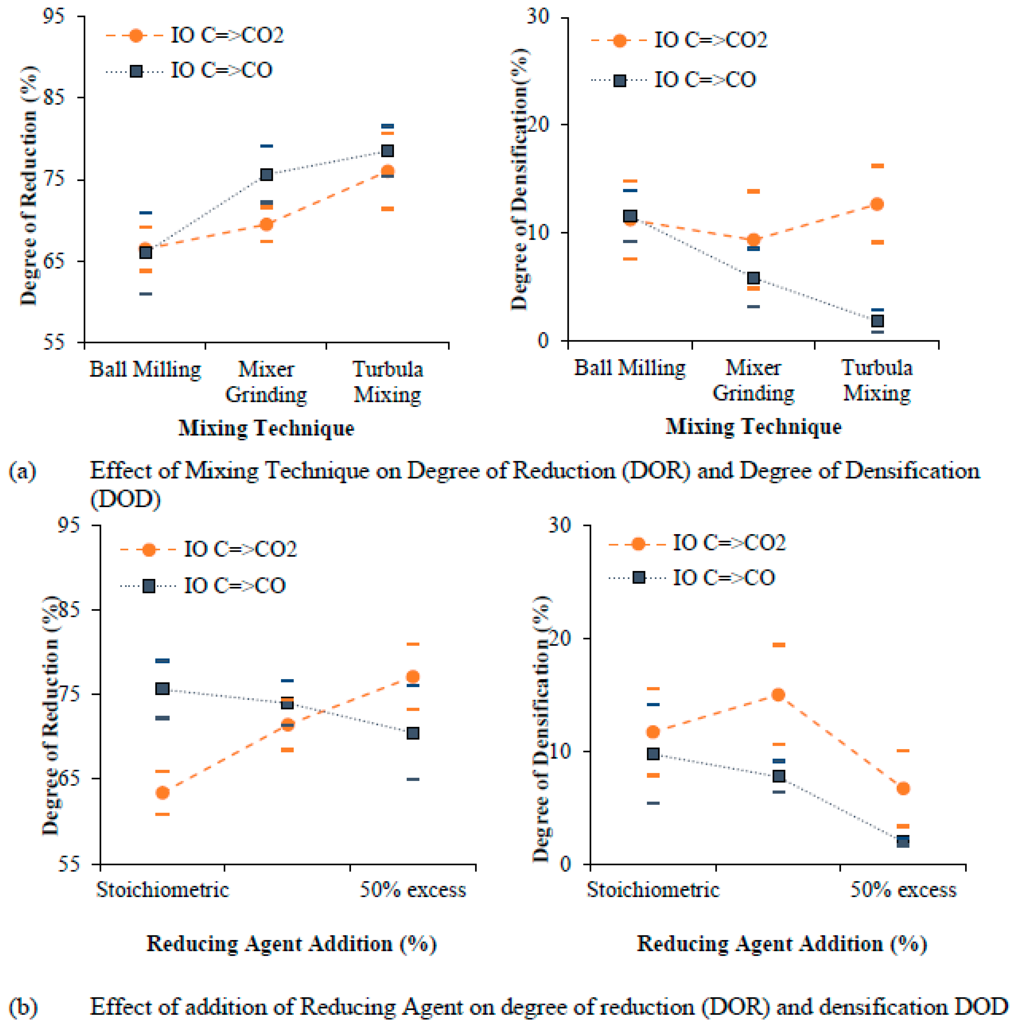Metals 13 00141 g012 Metals 13 00141 g012