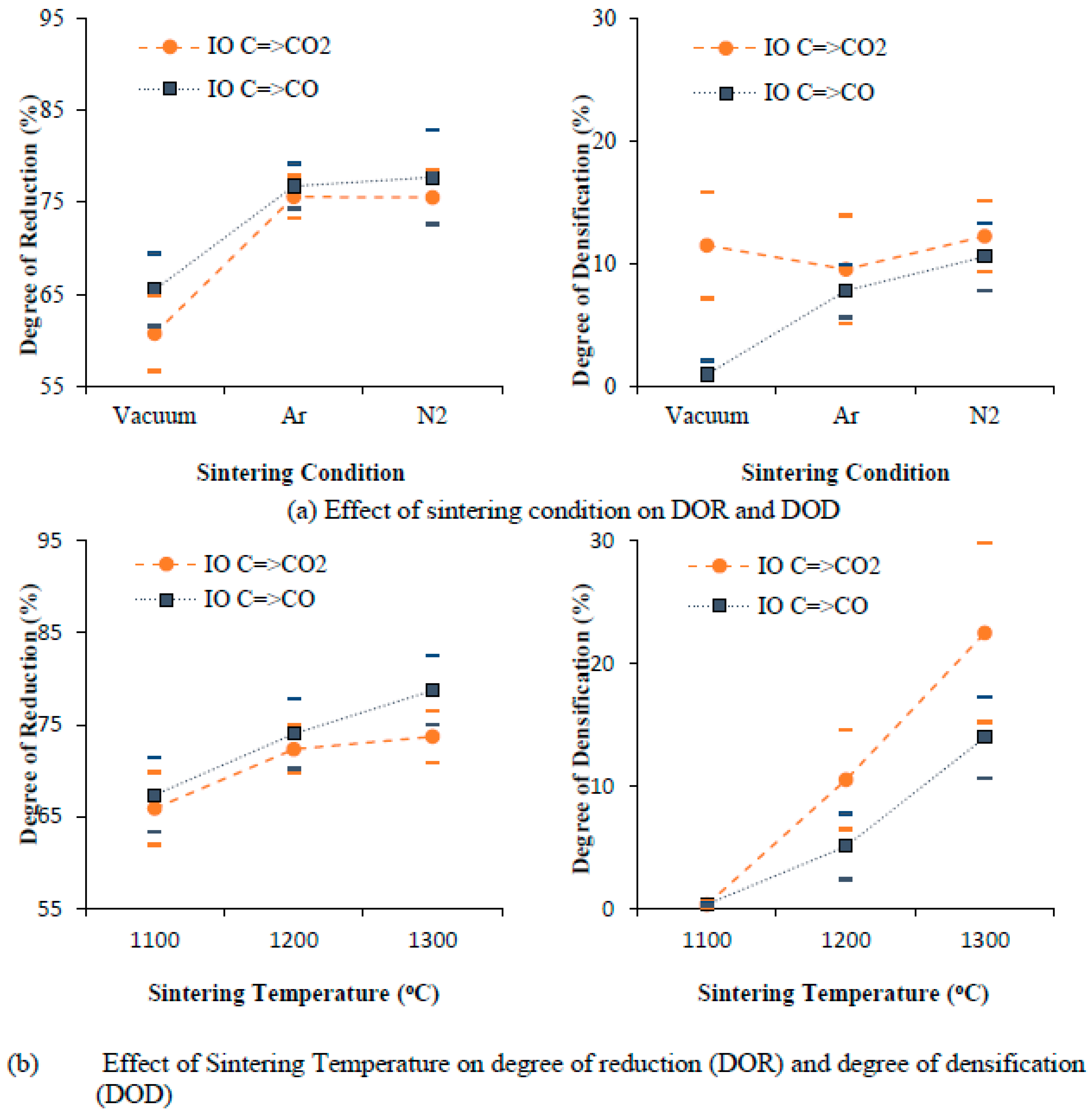 Metals 13 00141 g013 Metals 13 00141 g013